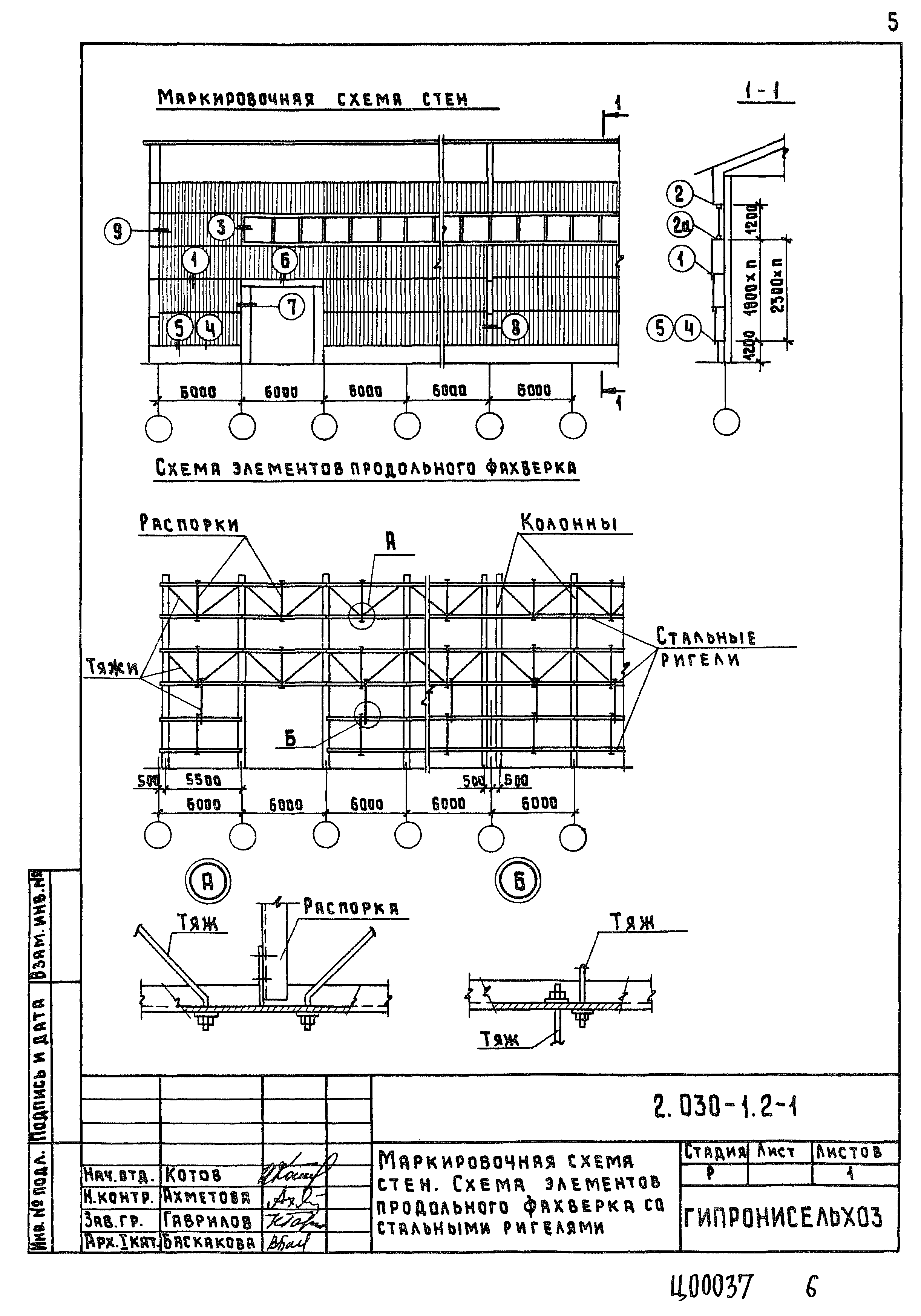 Серия 2.030-1