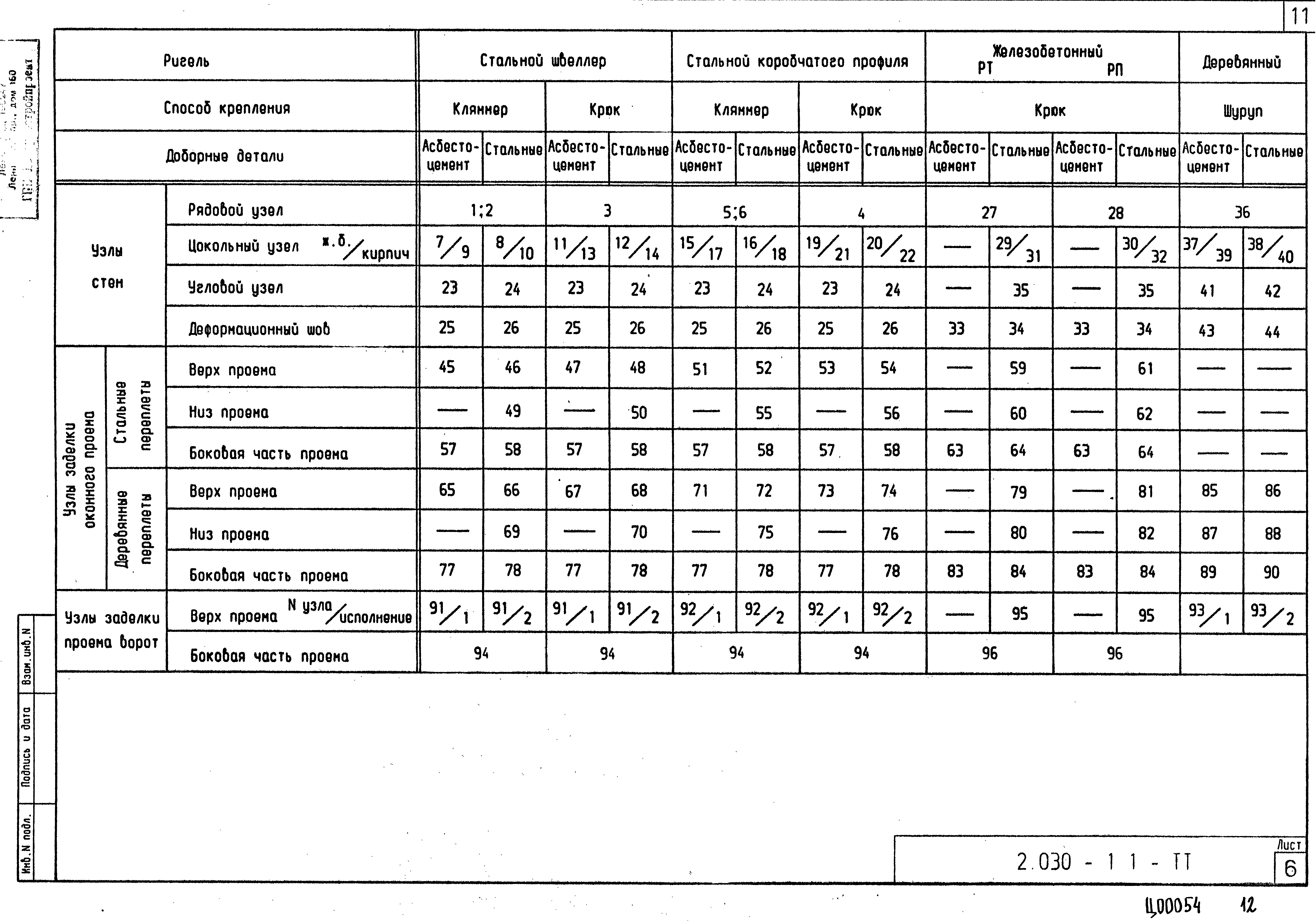 Серия 2.030-1