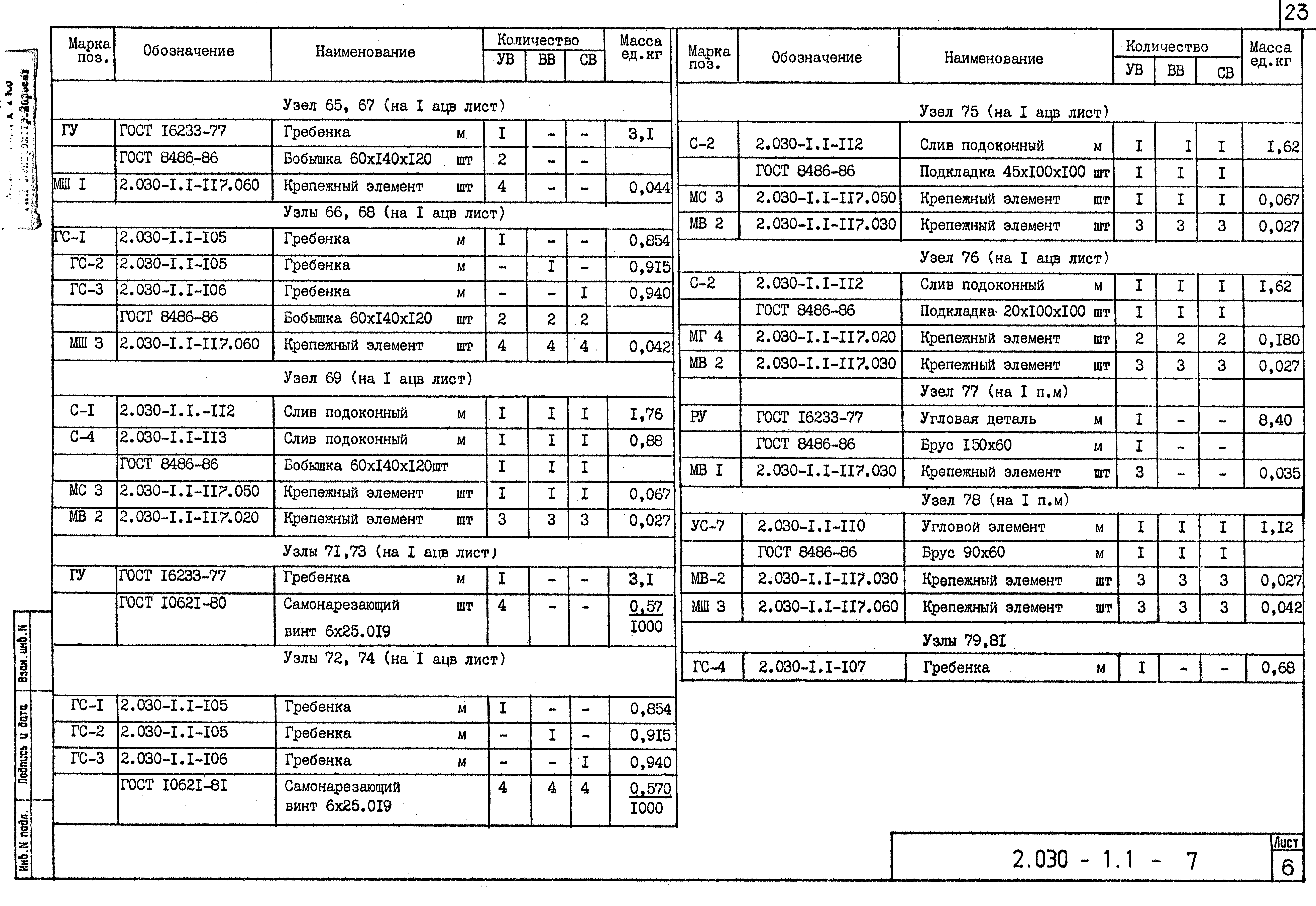 Серия 2.030-1