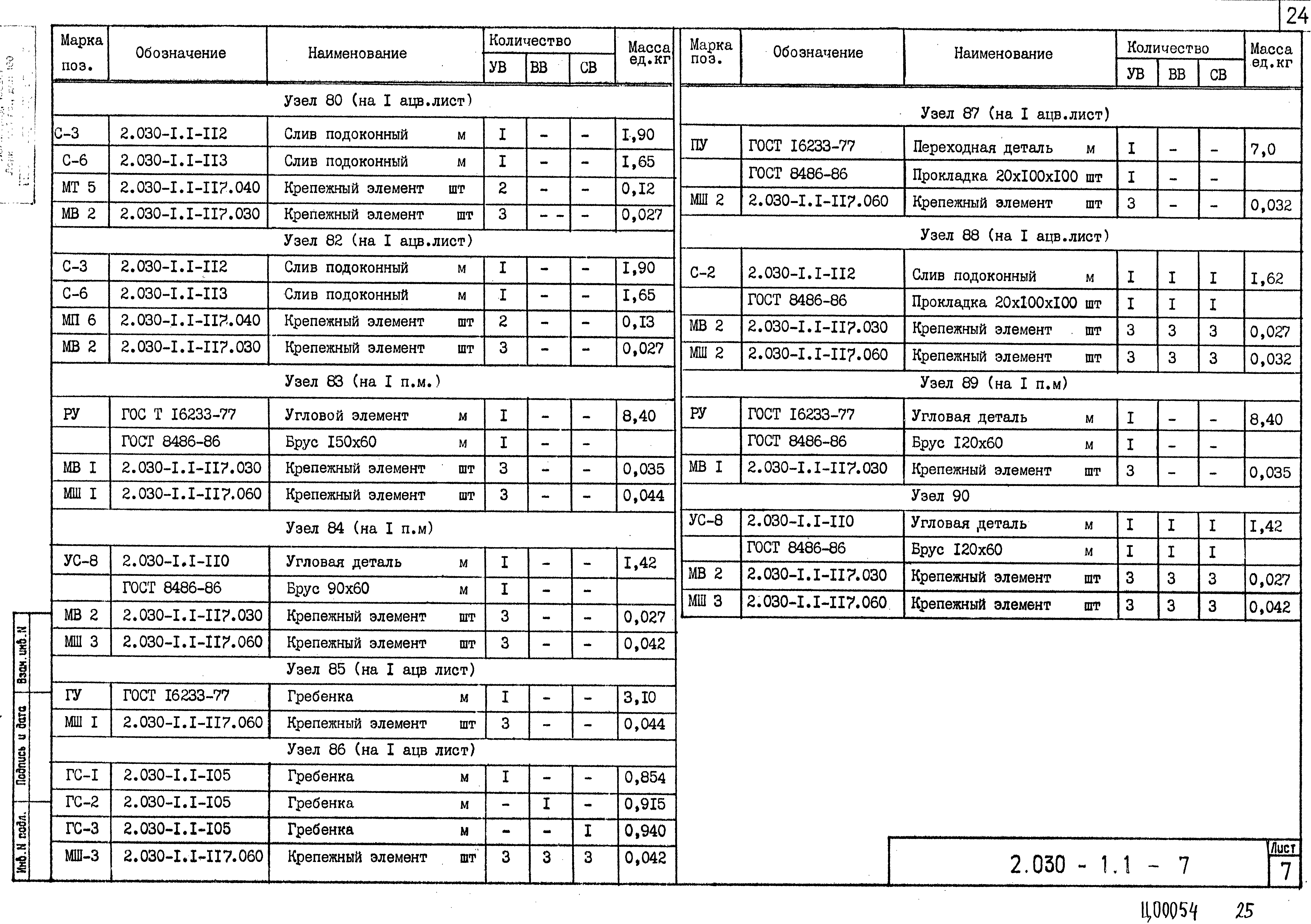 Серия 2.030-1