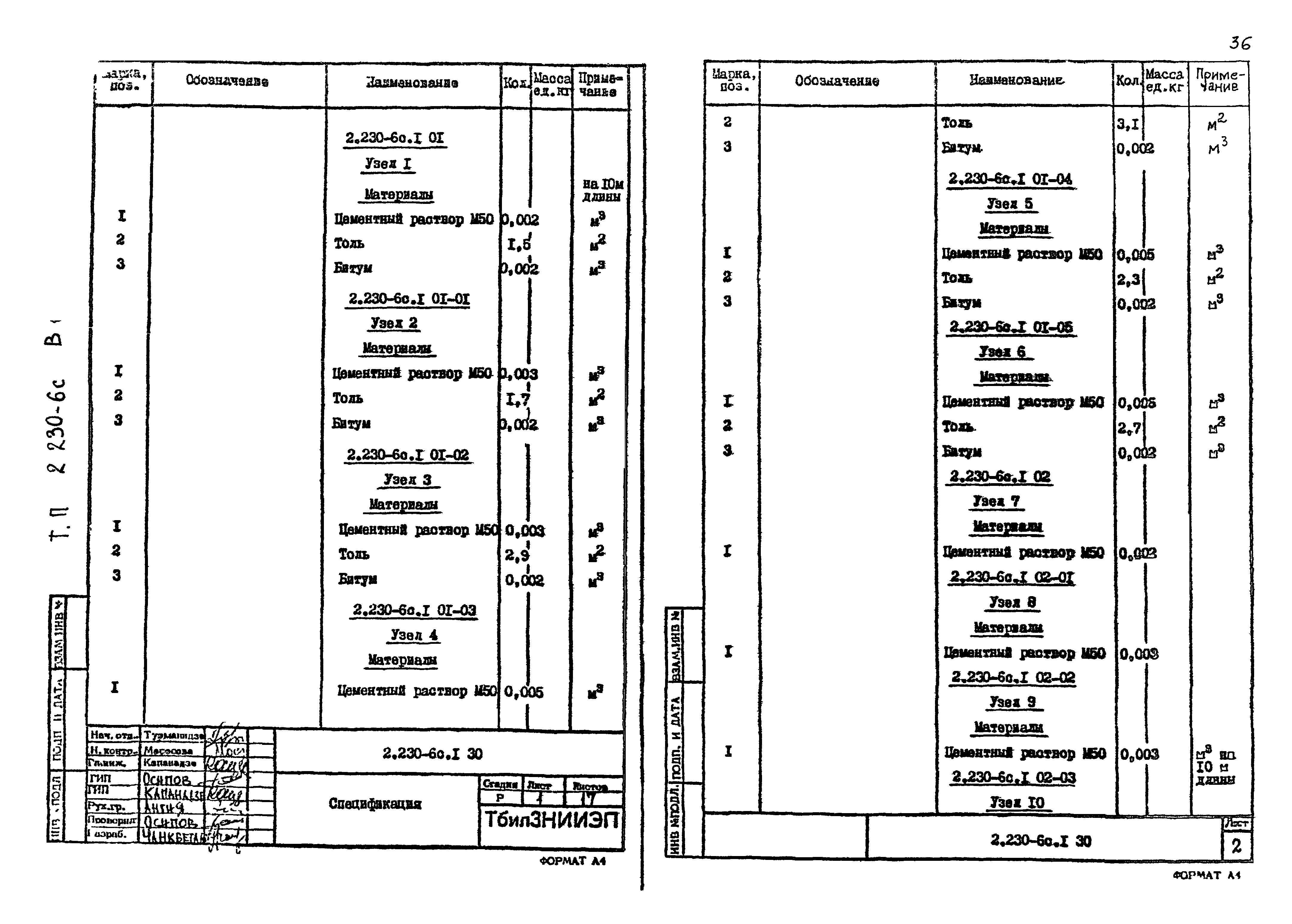 Серия 2.230-6с