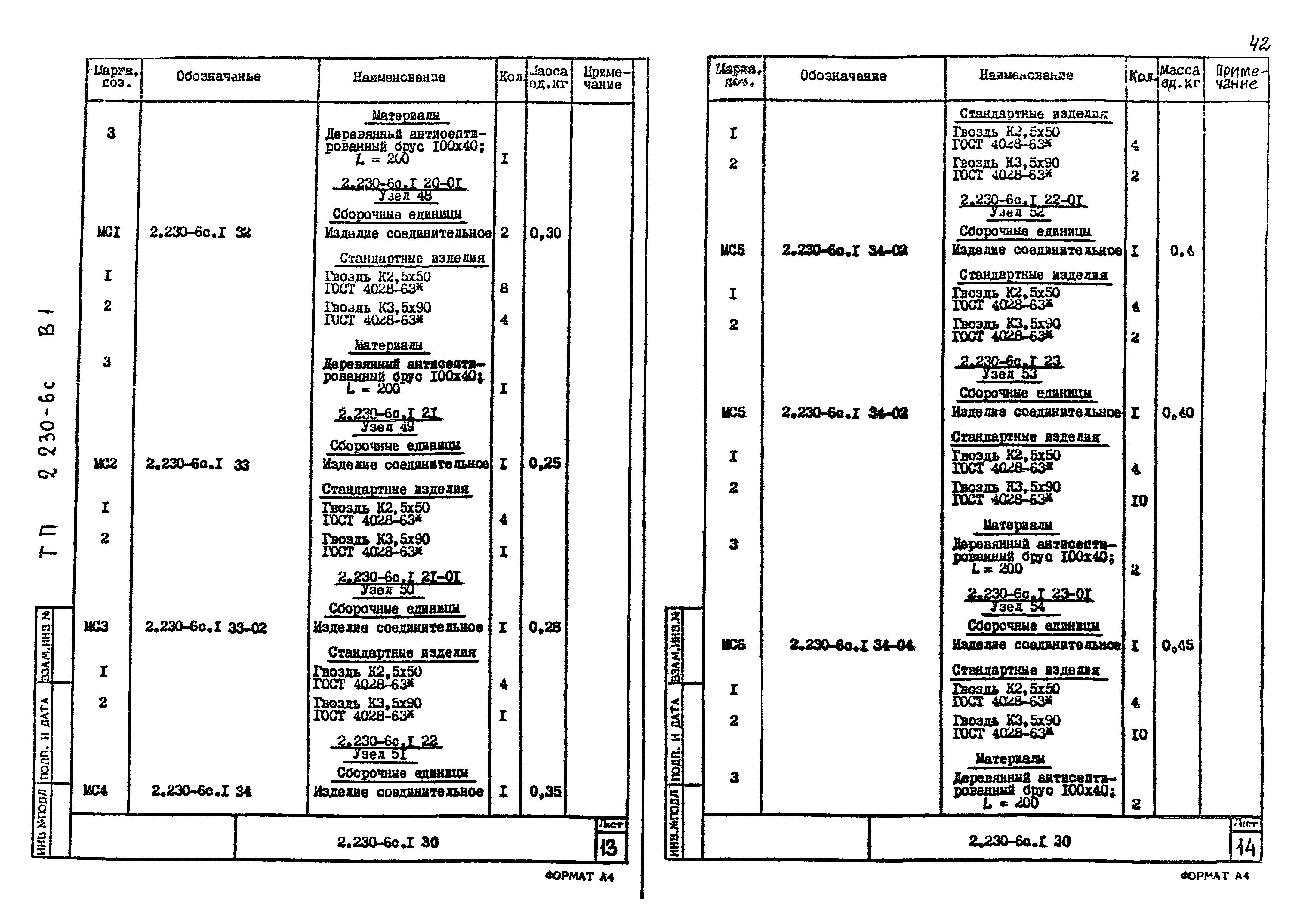 Серия 2.230-6с