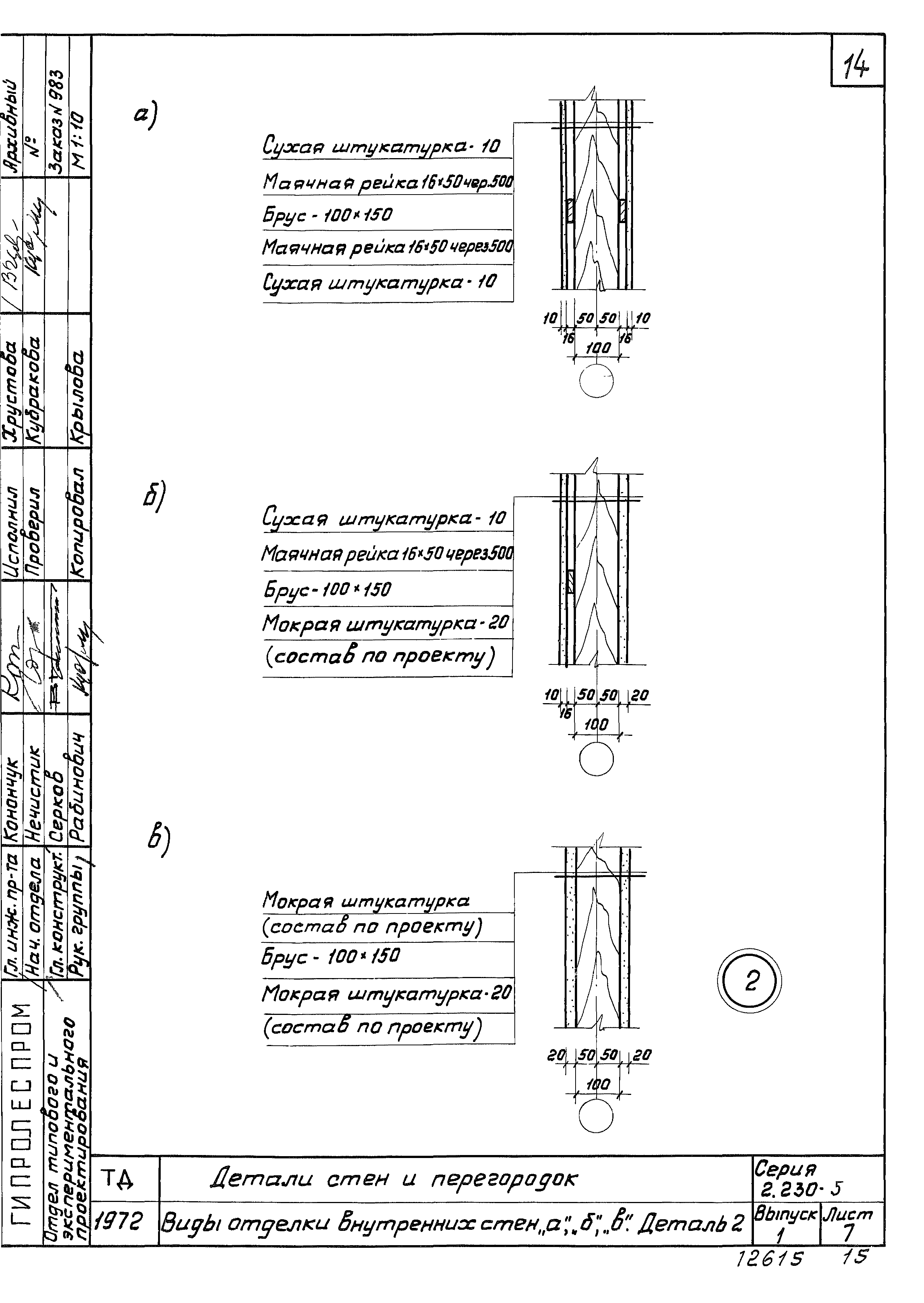 Серия 2.230-5