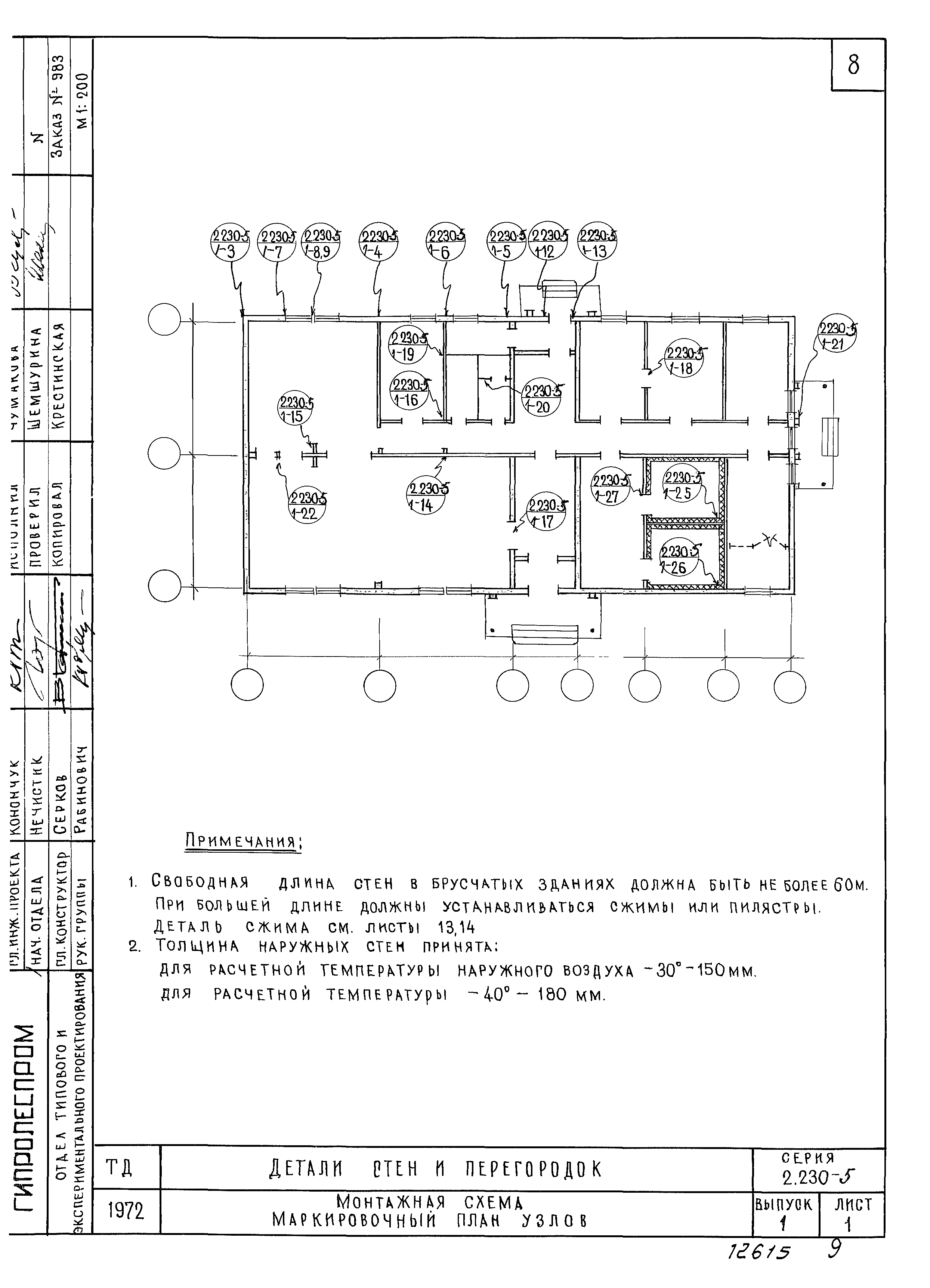 Серия 2.230-5