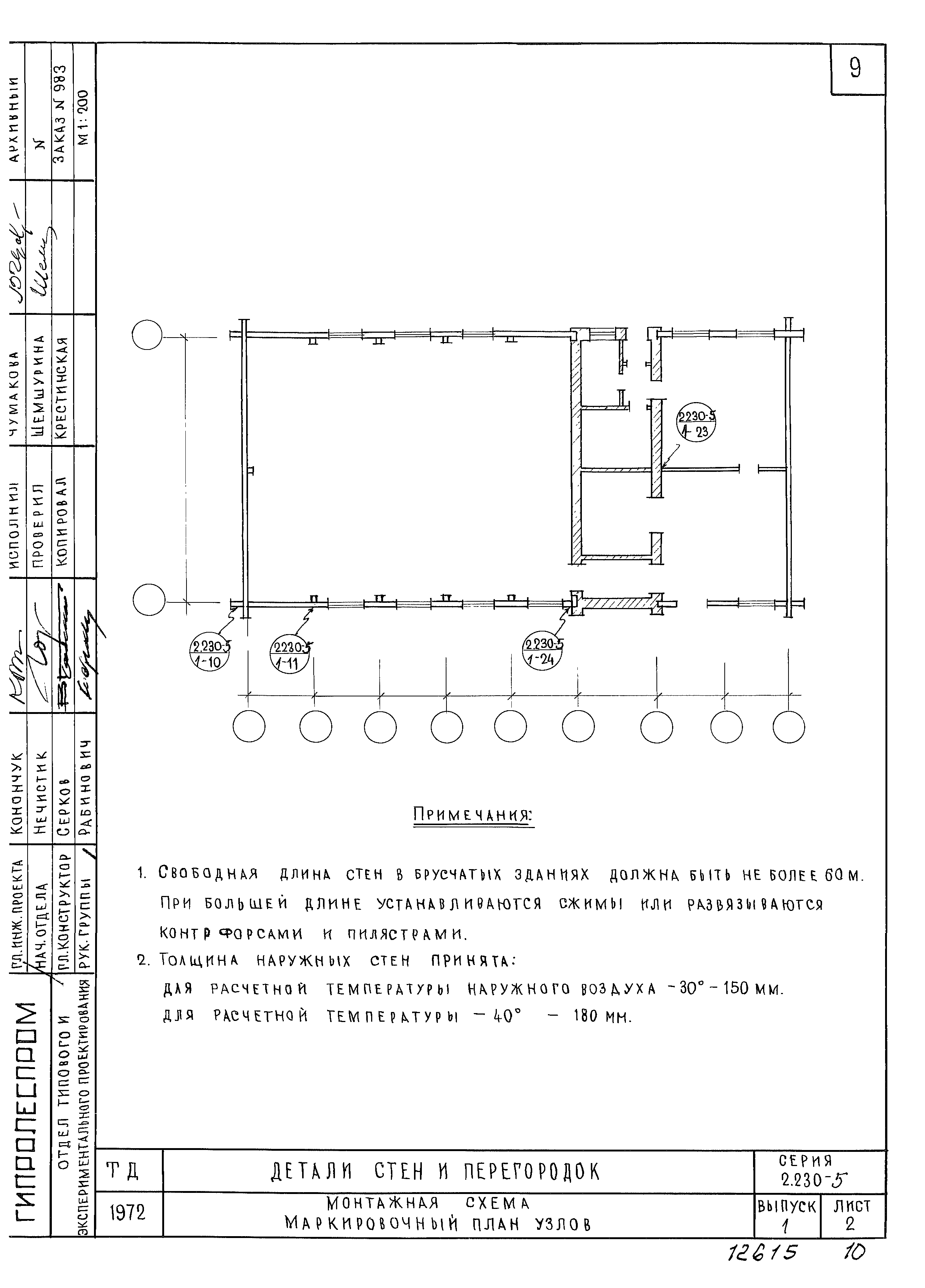 Серия 2.230-5