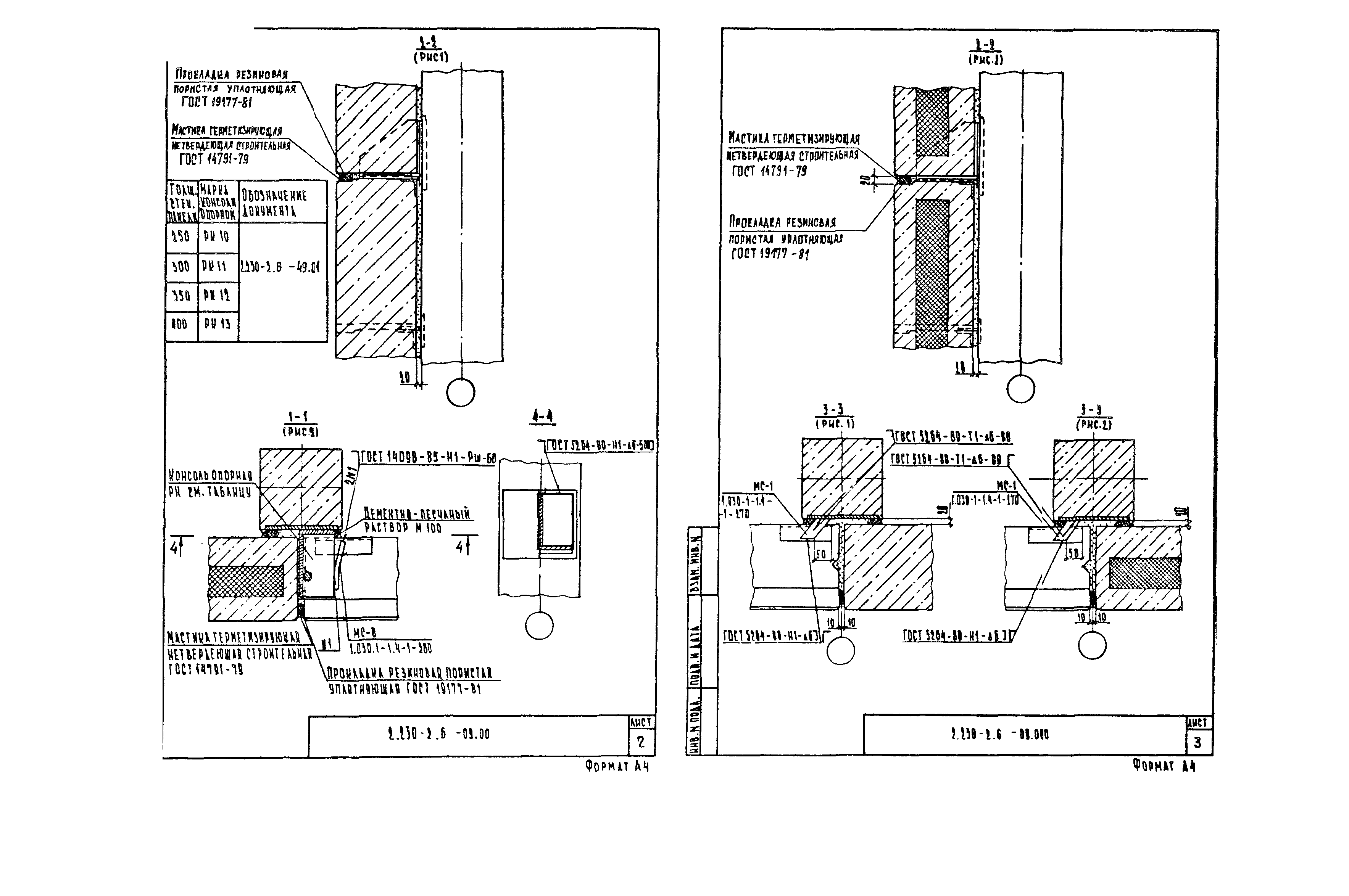 Серия 2.230-2