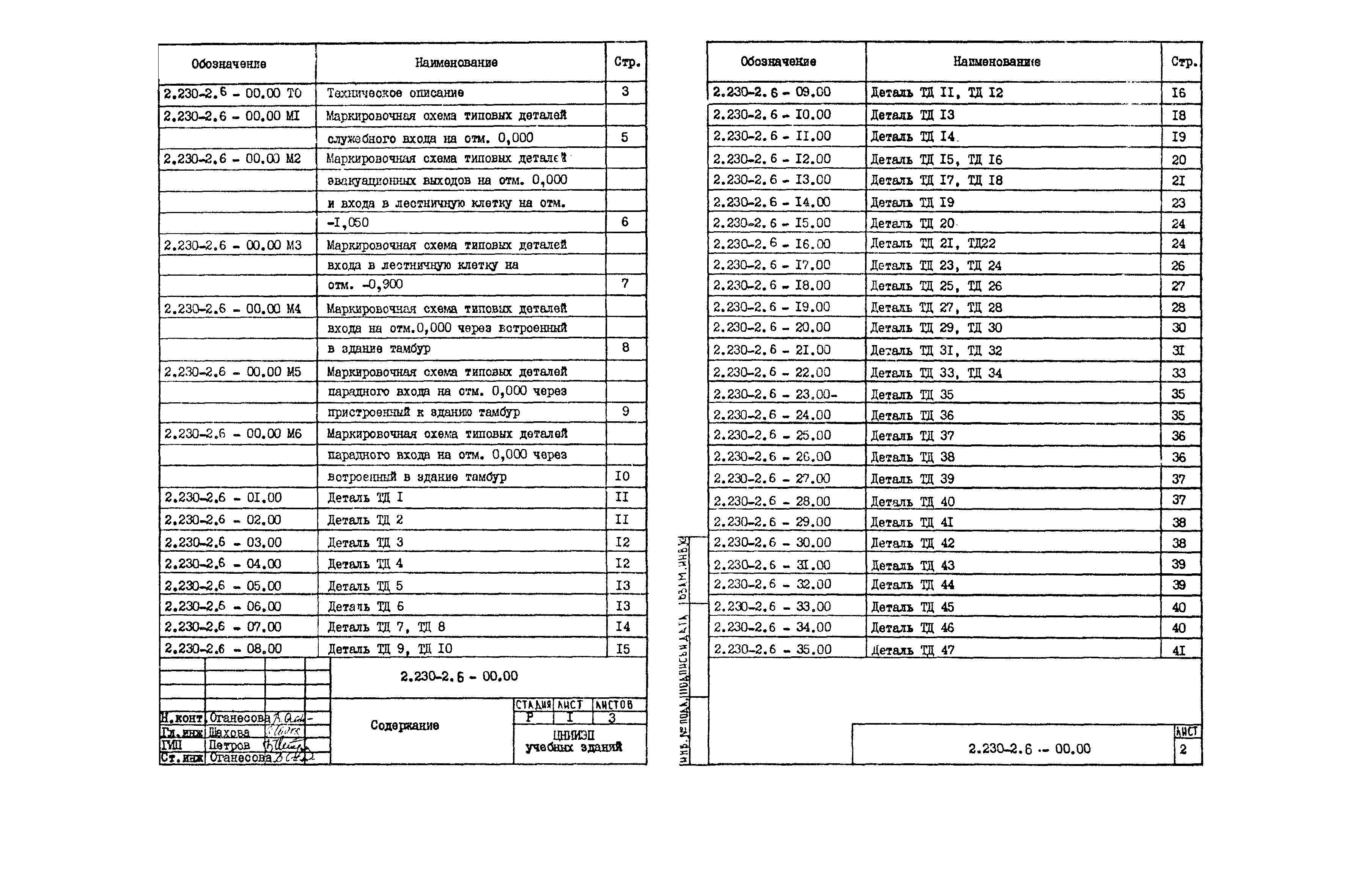 Серия 2.230-2