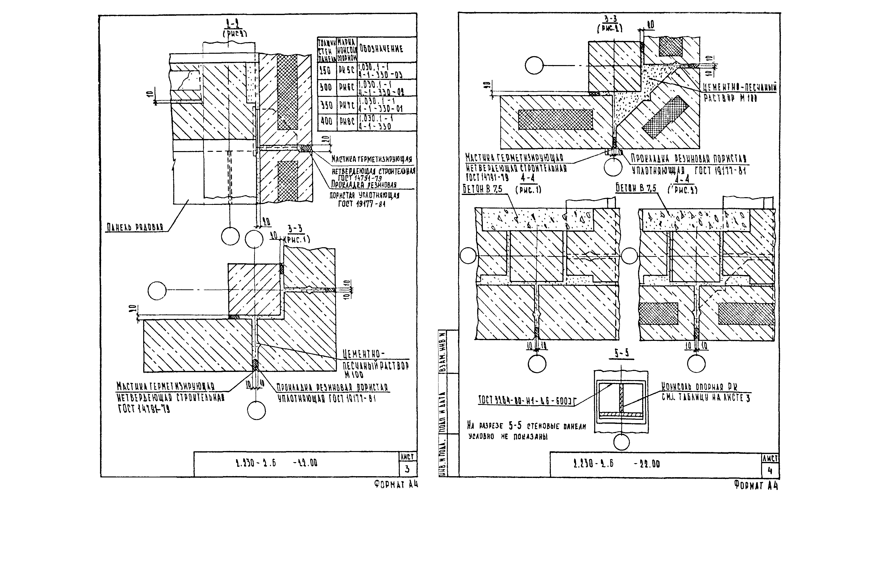 Серия 2.230-2