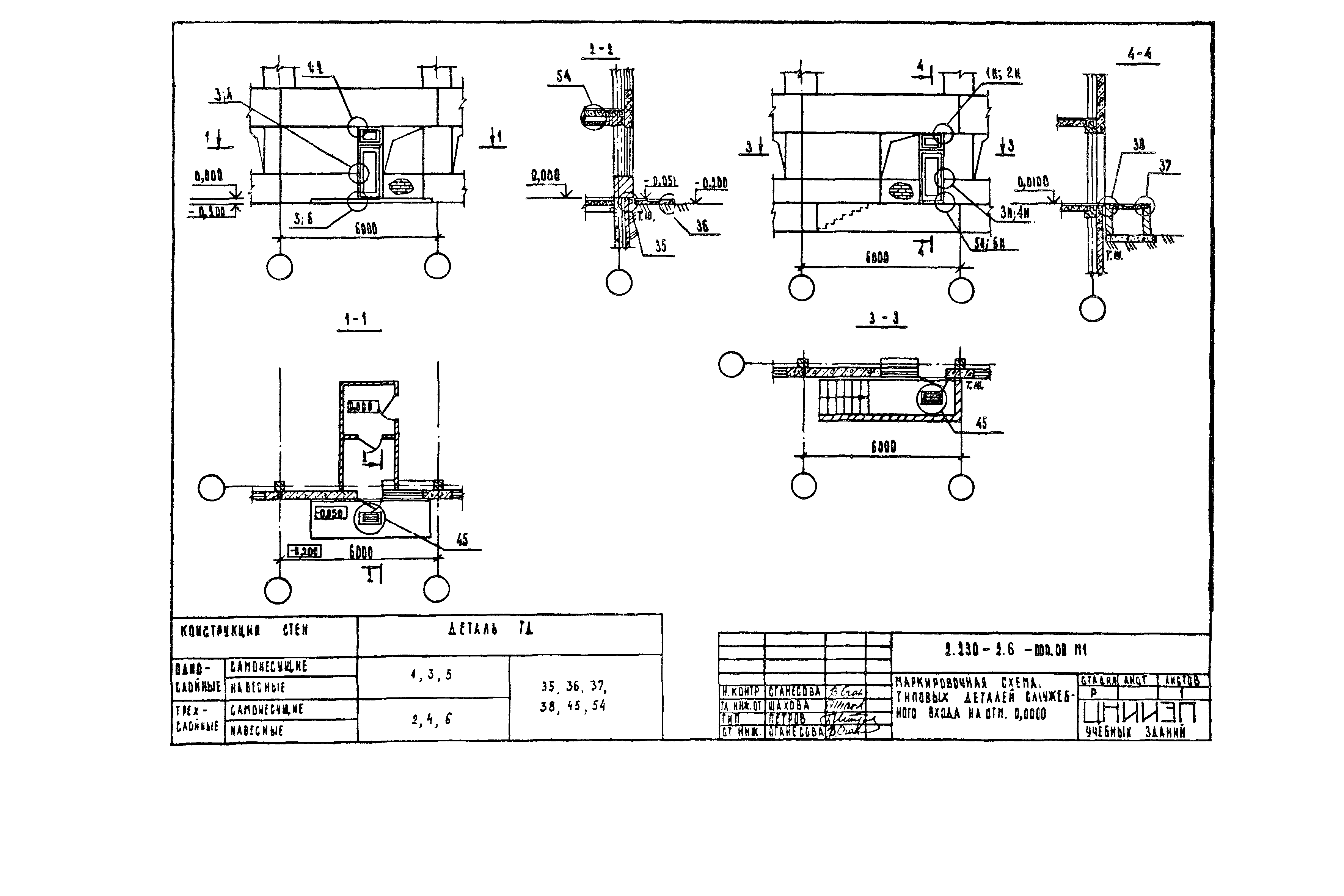 Серия 2.230-2