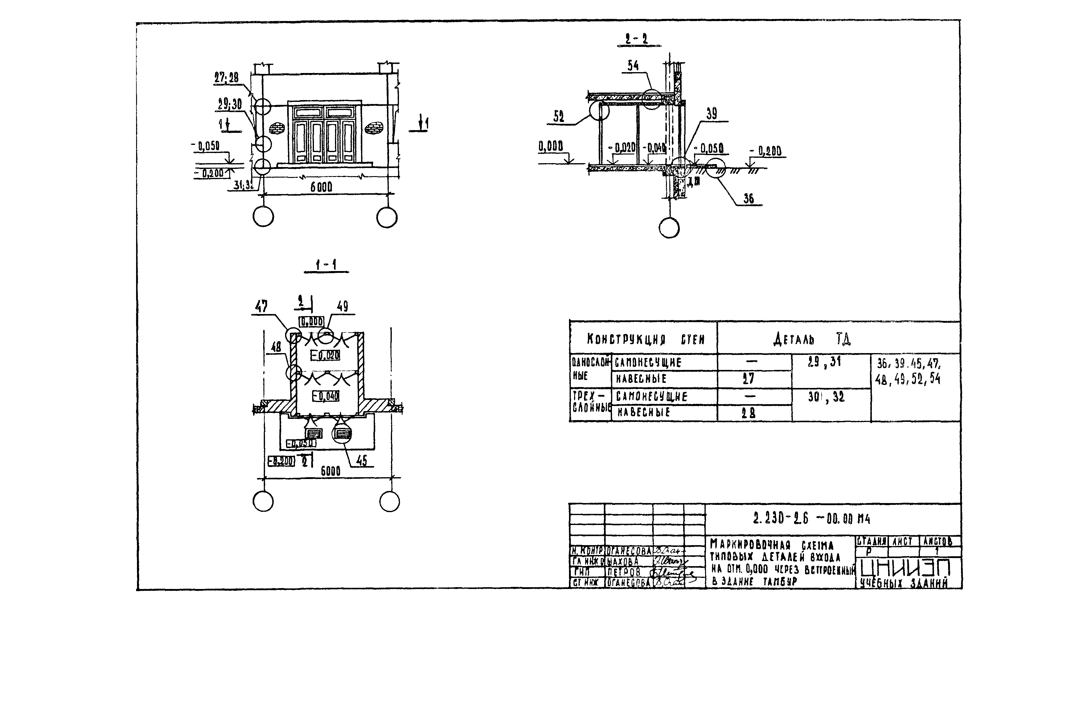 Серия 2.230-2