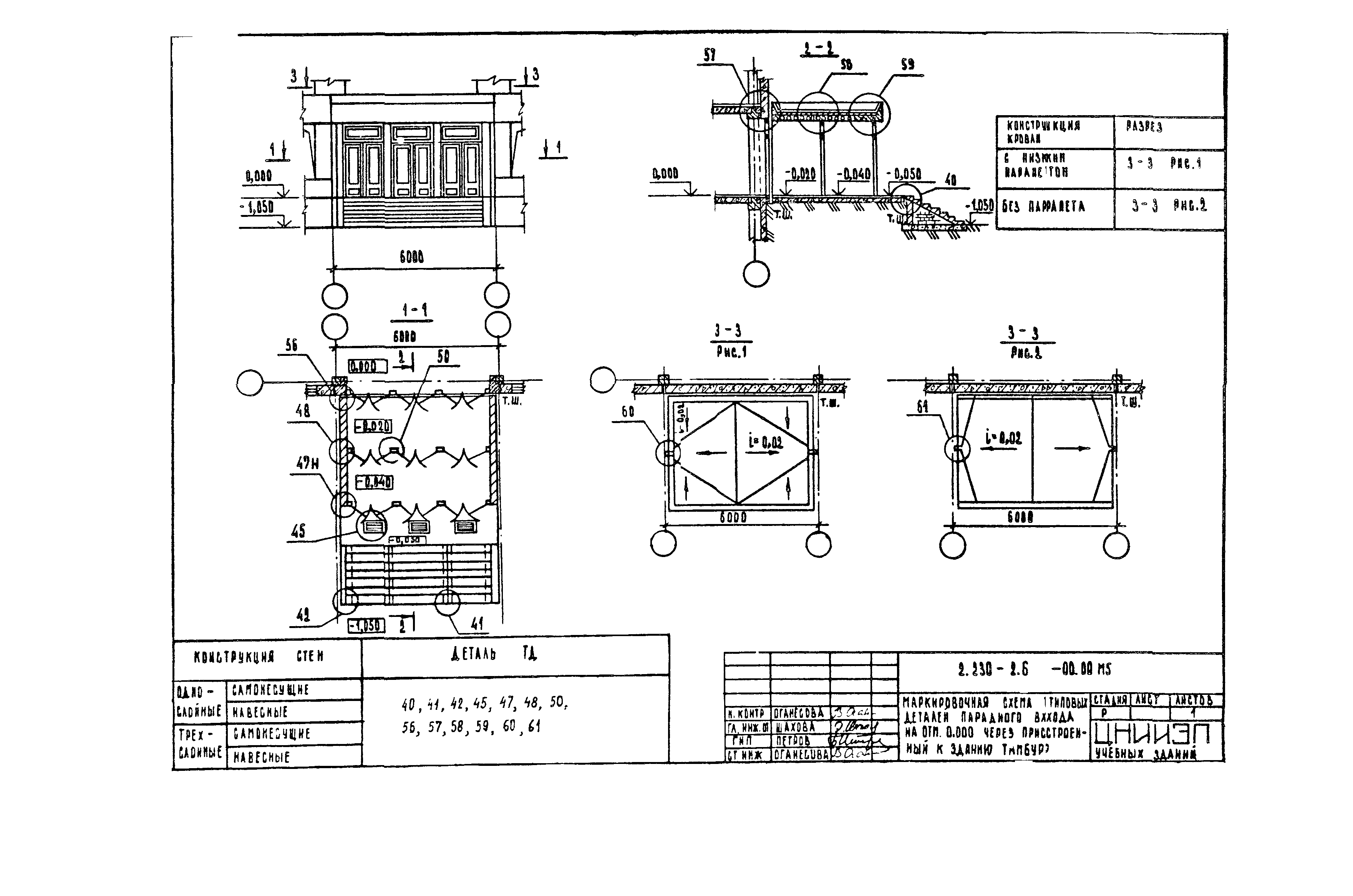 Серия 2.230-2