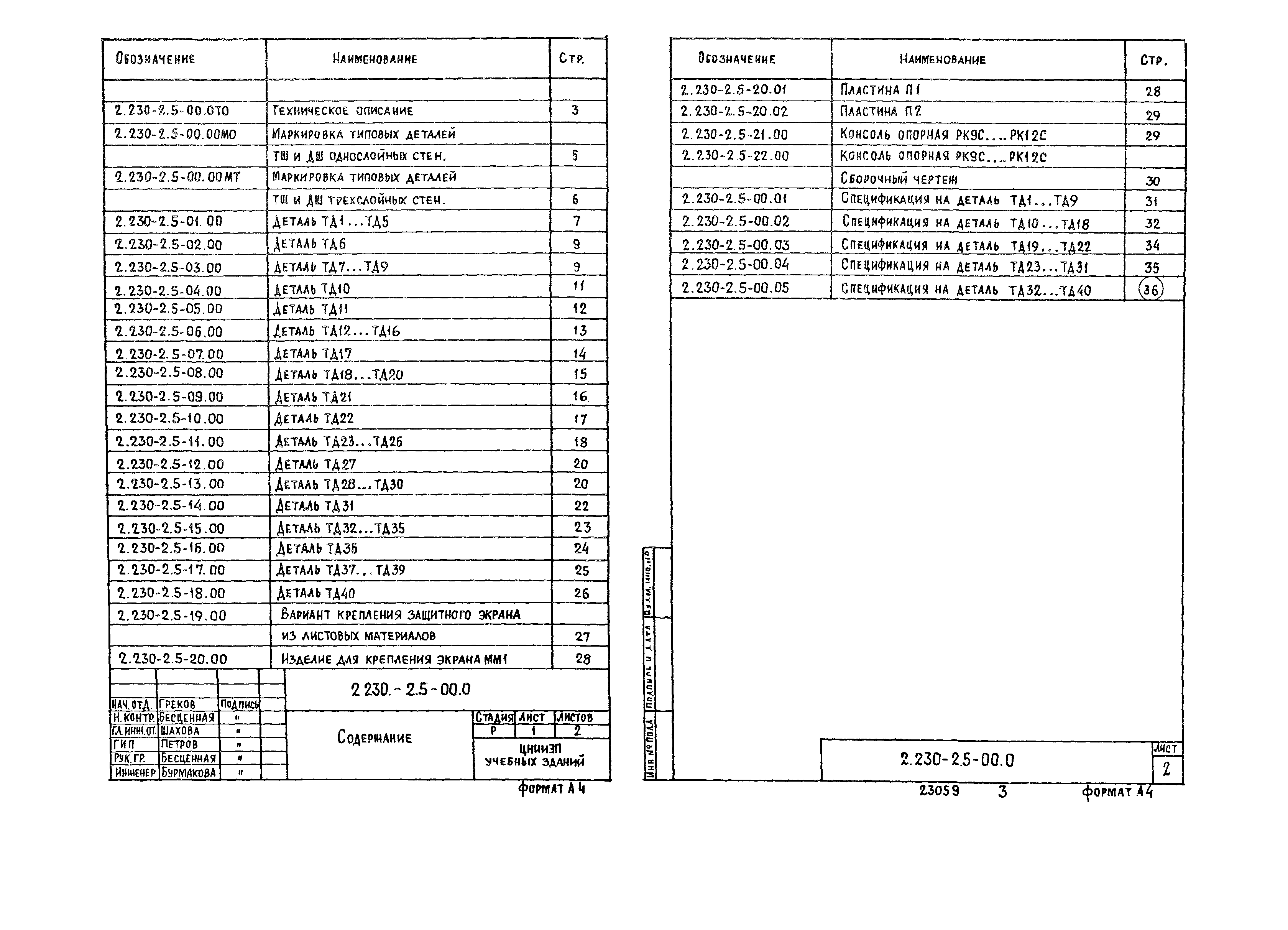 Серия 2.230-2