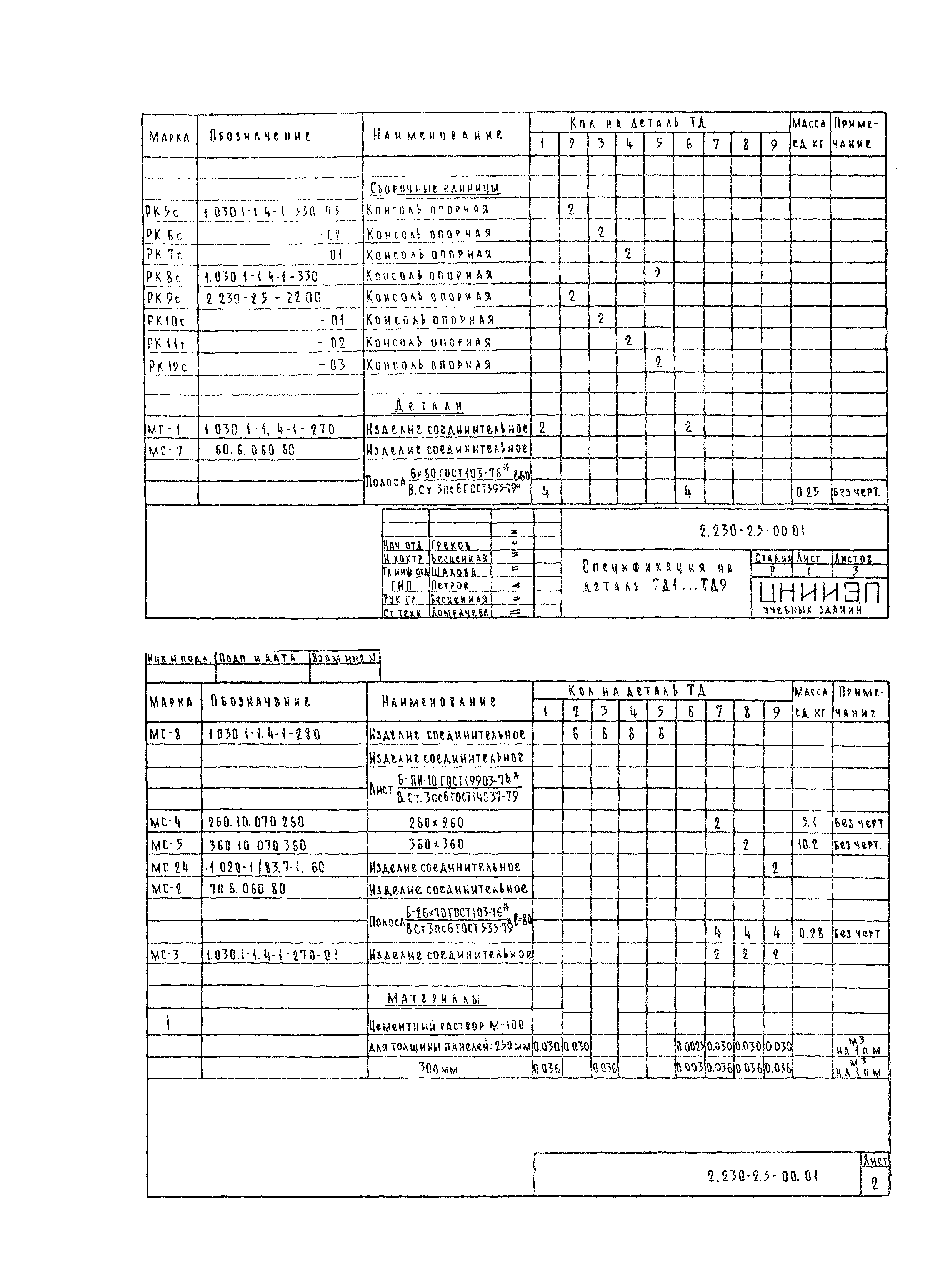 Серия 2.230-2