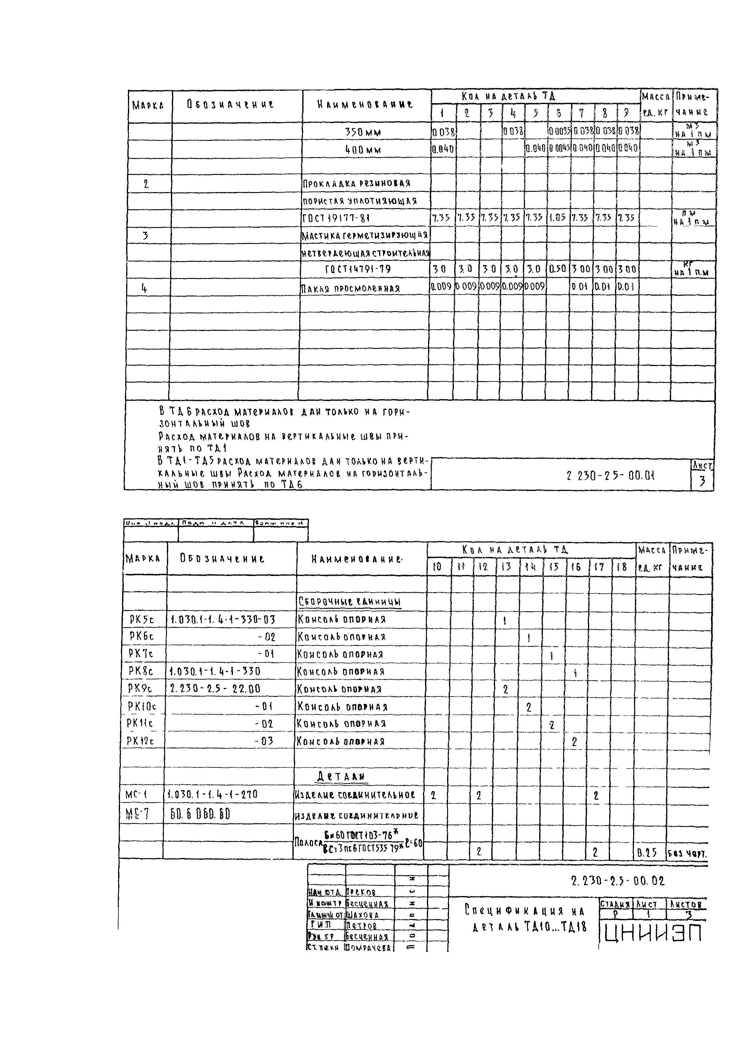 Серия 2.230-2