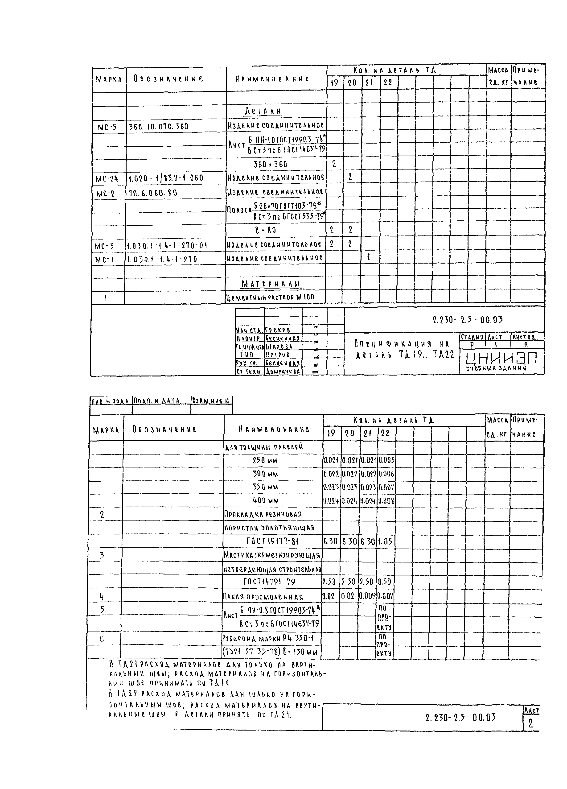 Серия 2.230-2