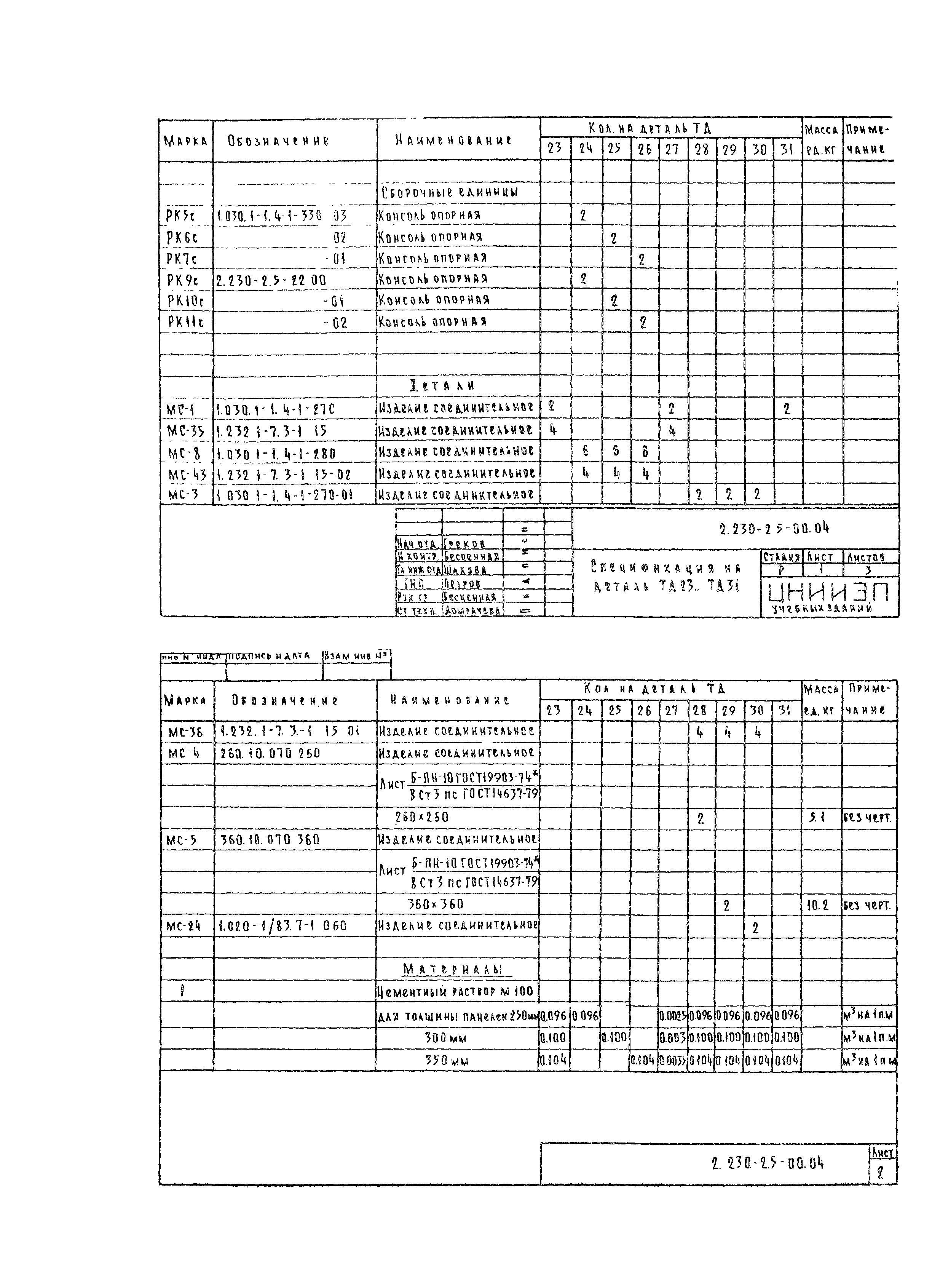 Серия 2.230-2