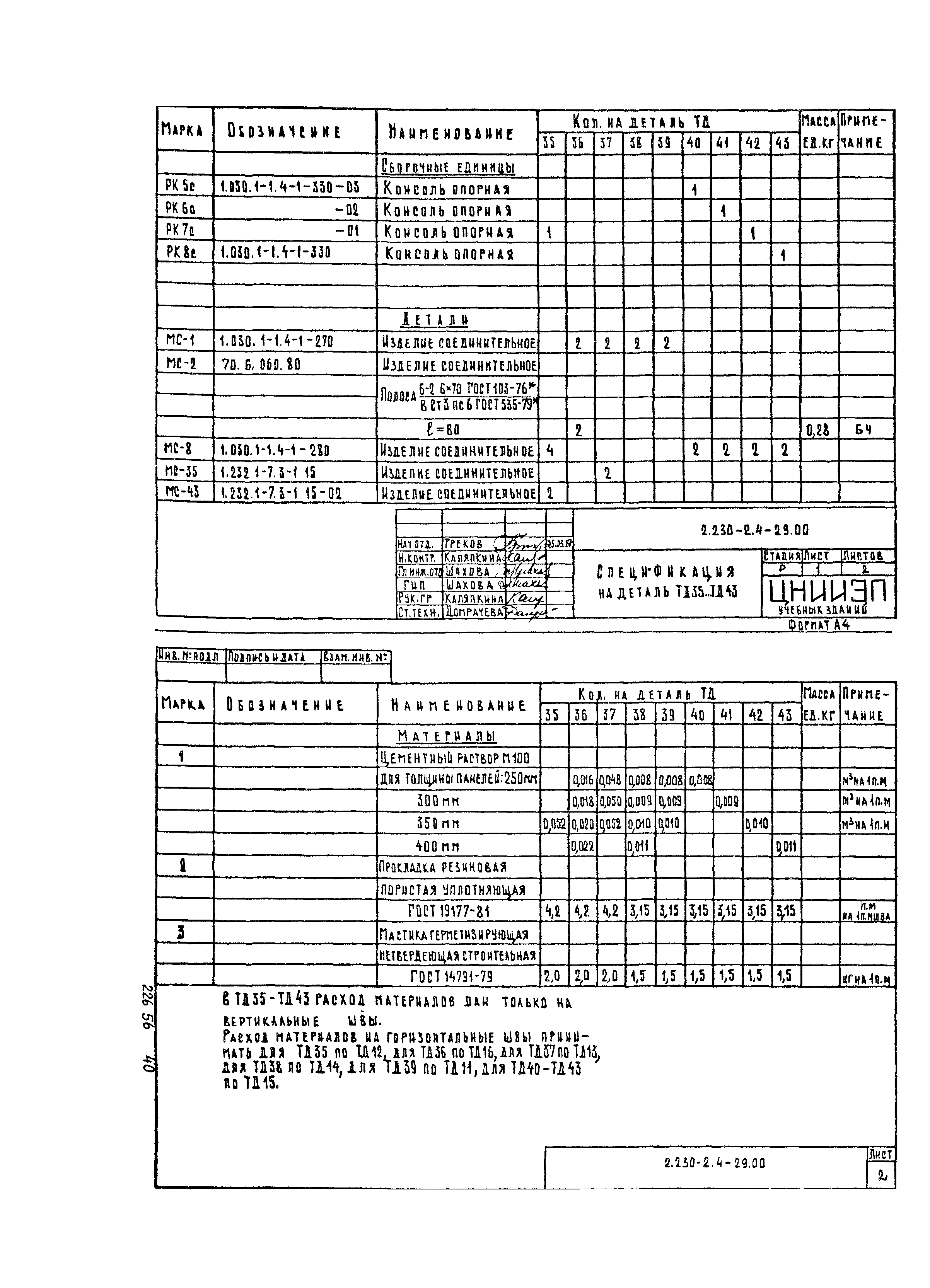 Серия 2.230-2