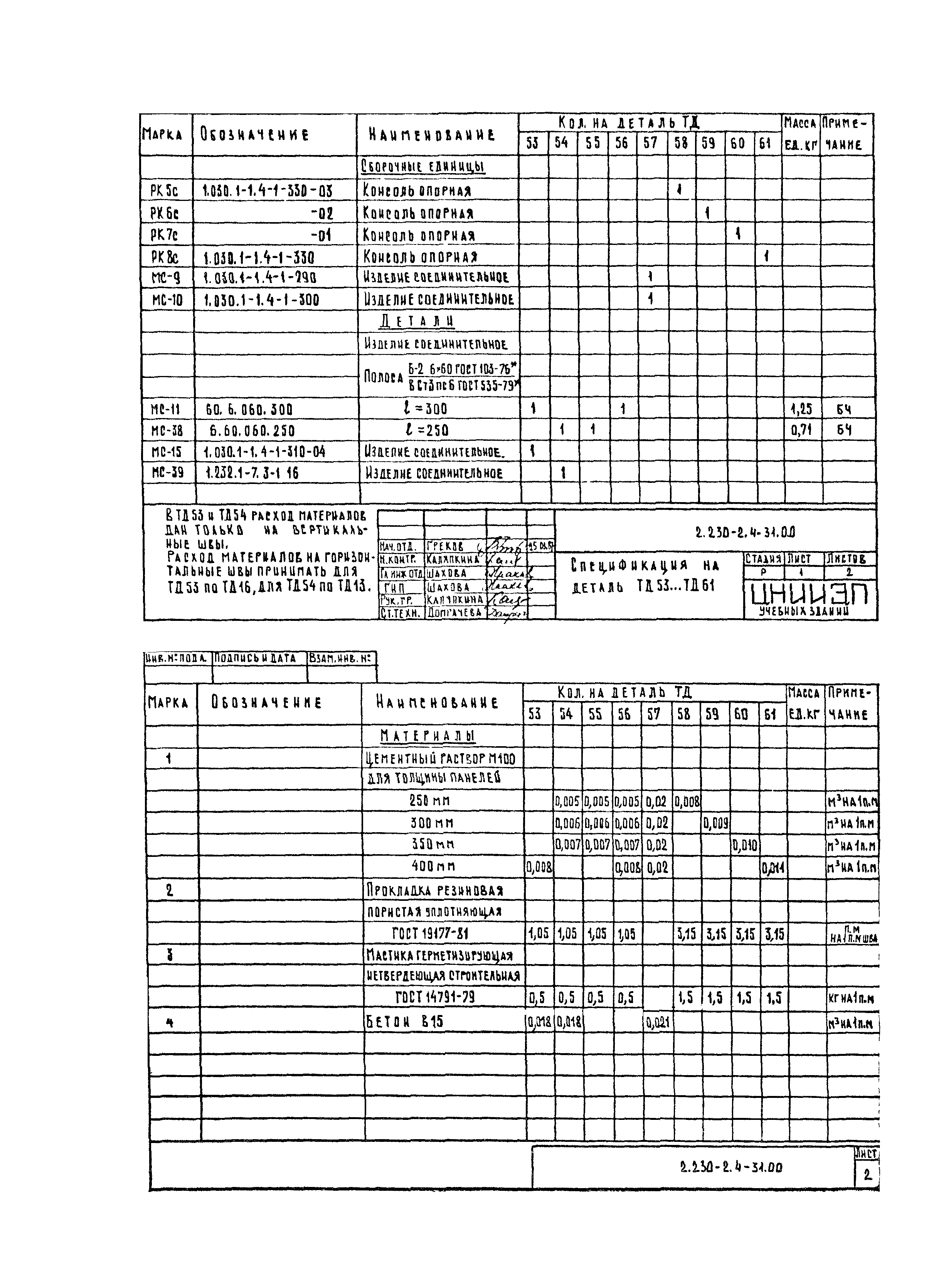 Серия 2.230-2