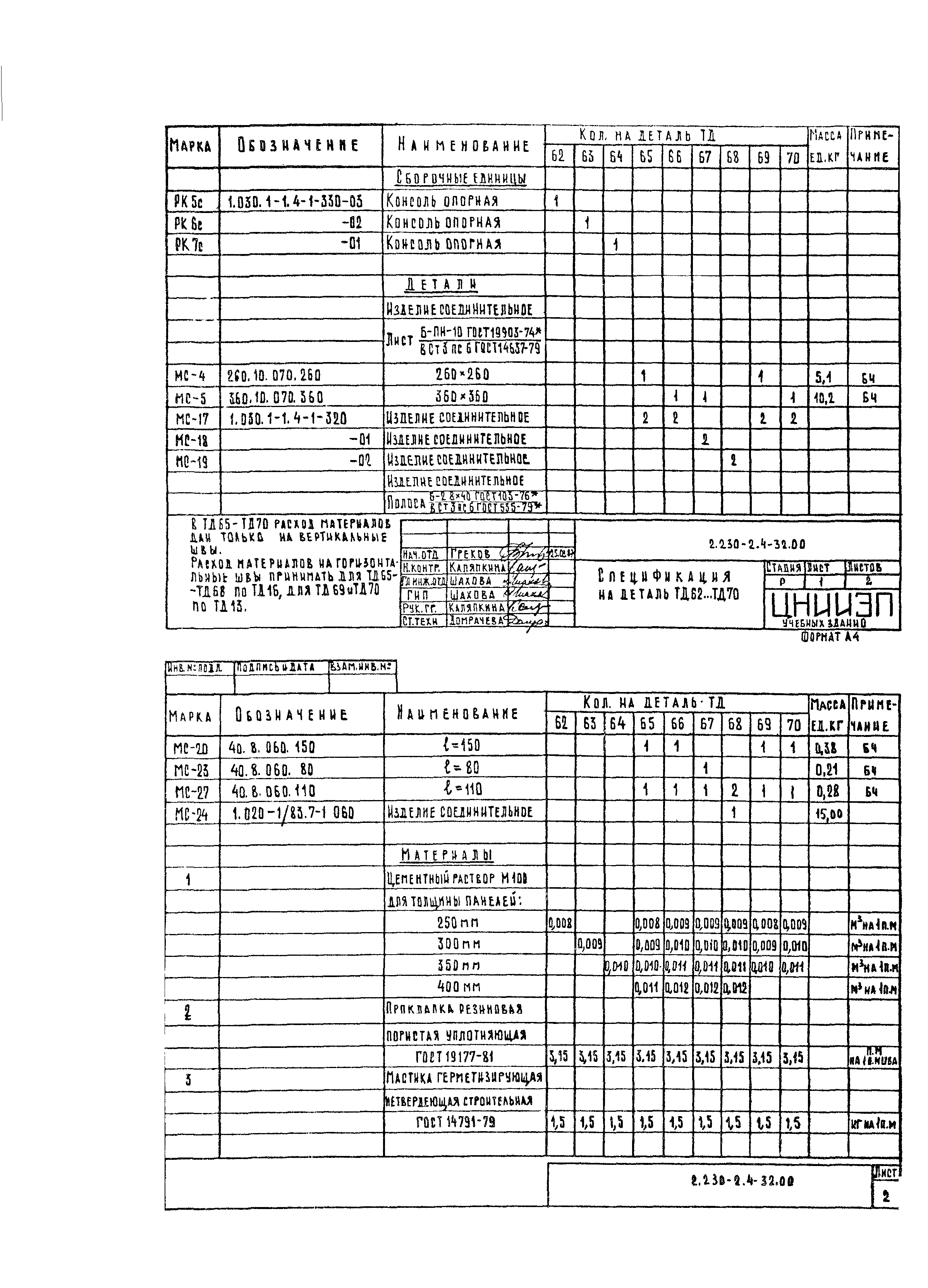 Серия 2.230-2