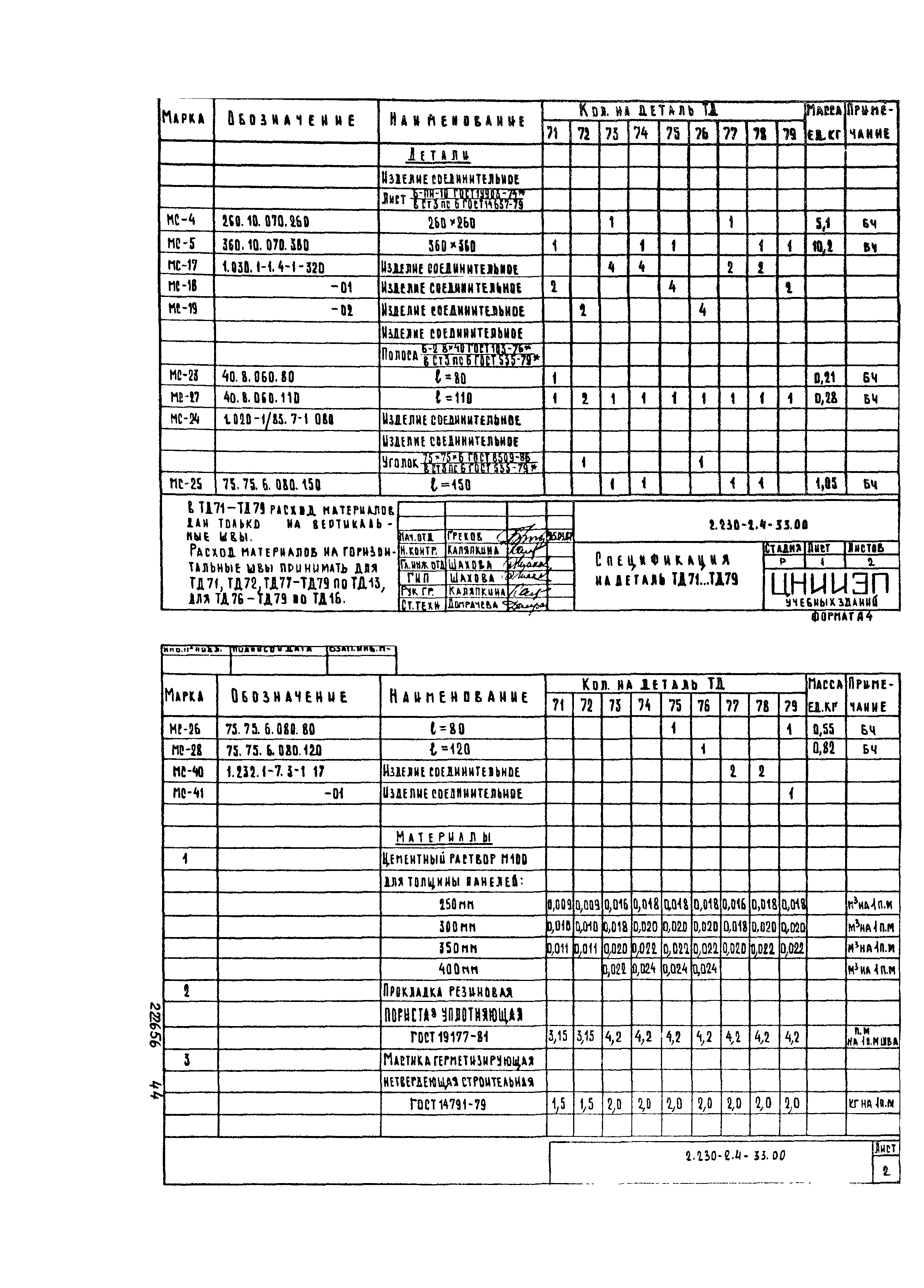 Серия 2.230-2