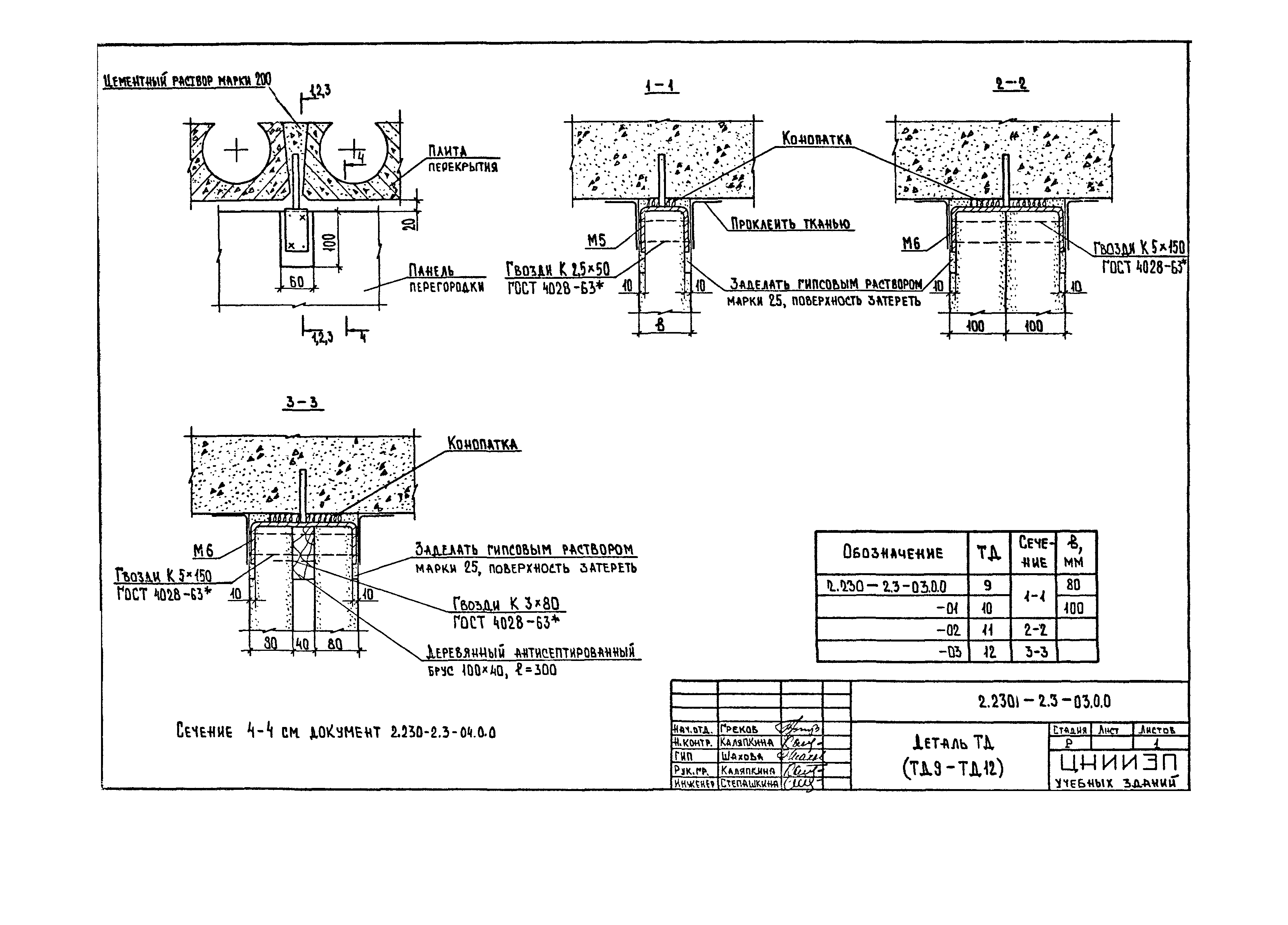 Серия 2.230-2