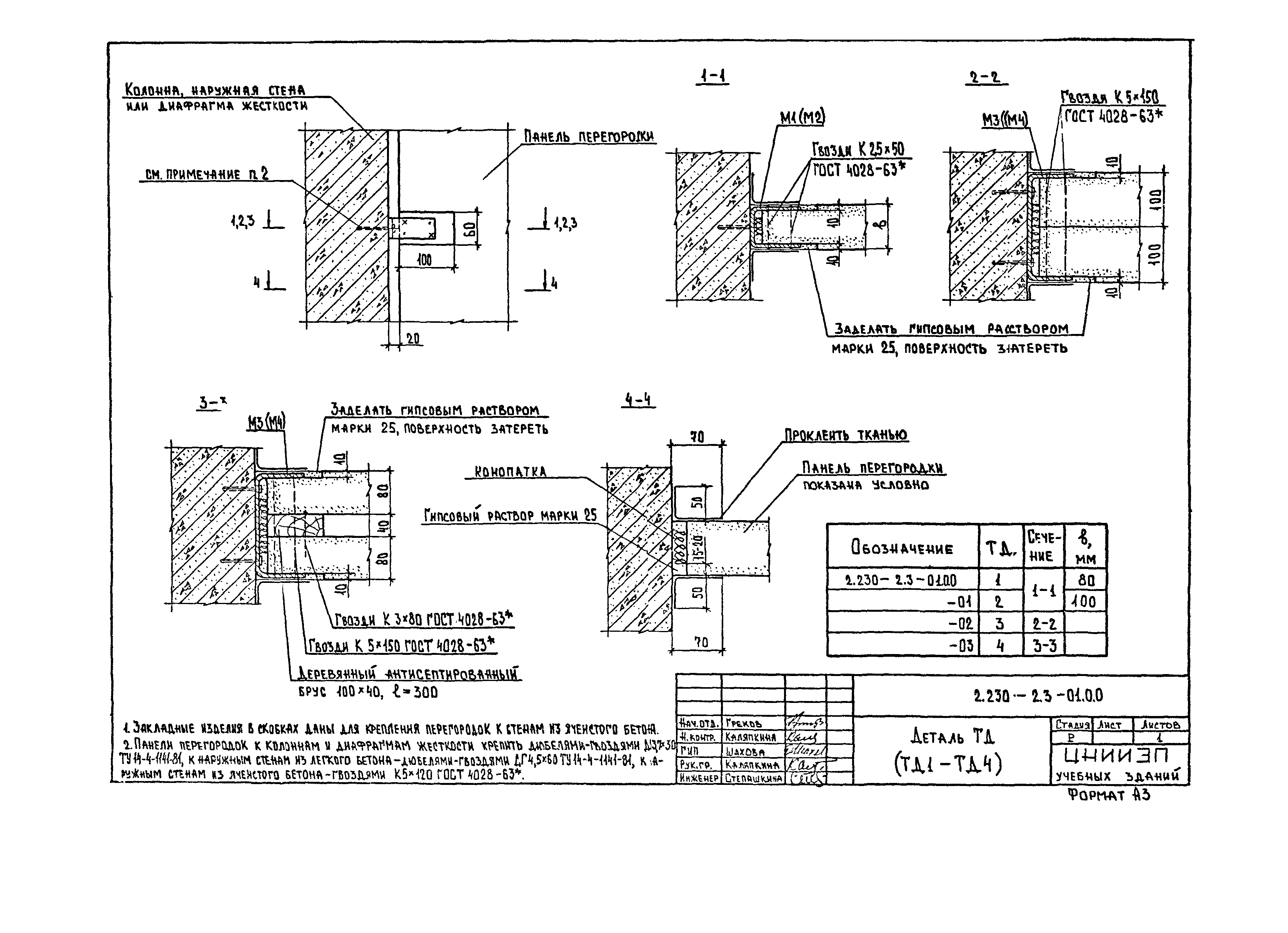 Серия 2.230-2