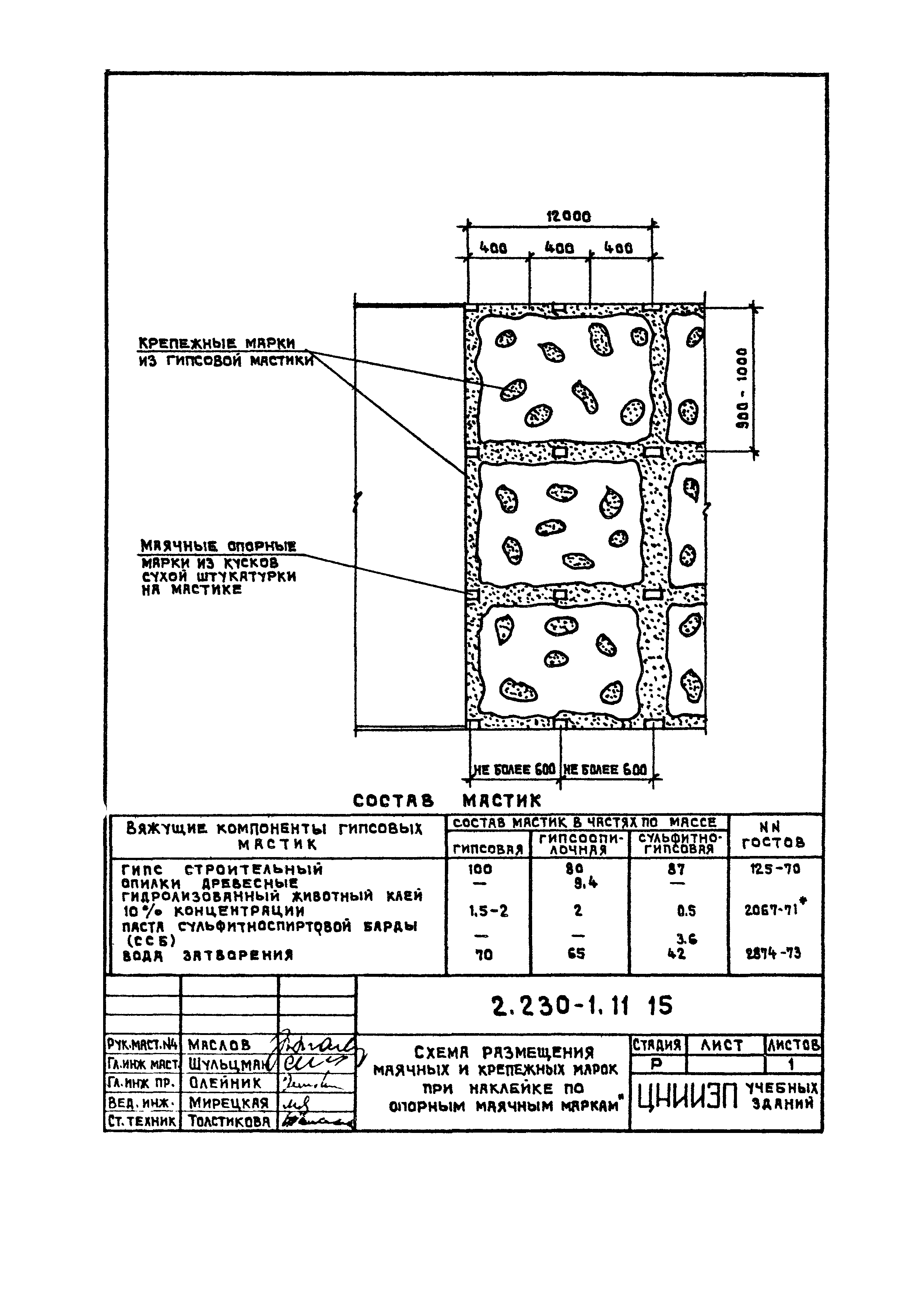 Серия 2.230-1