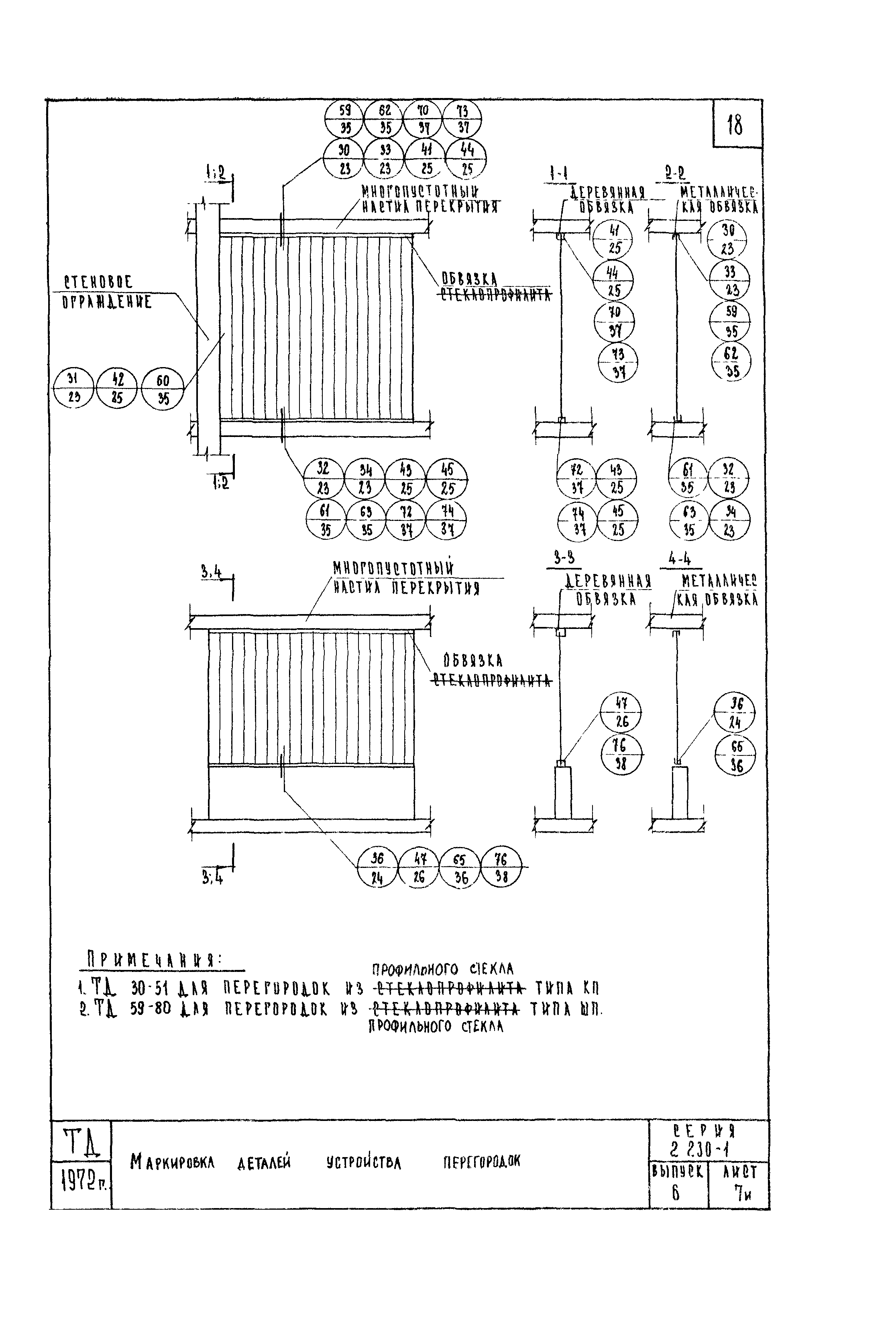 Серия 2.230-1