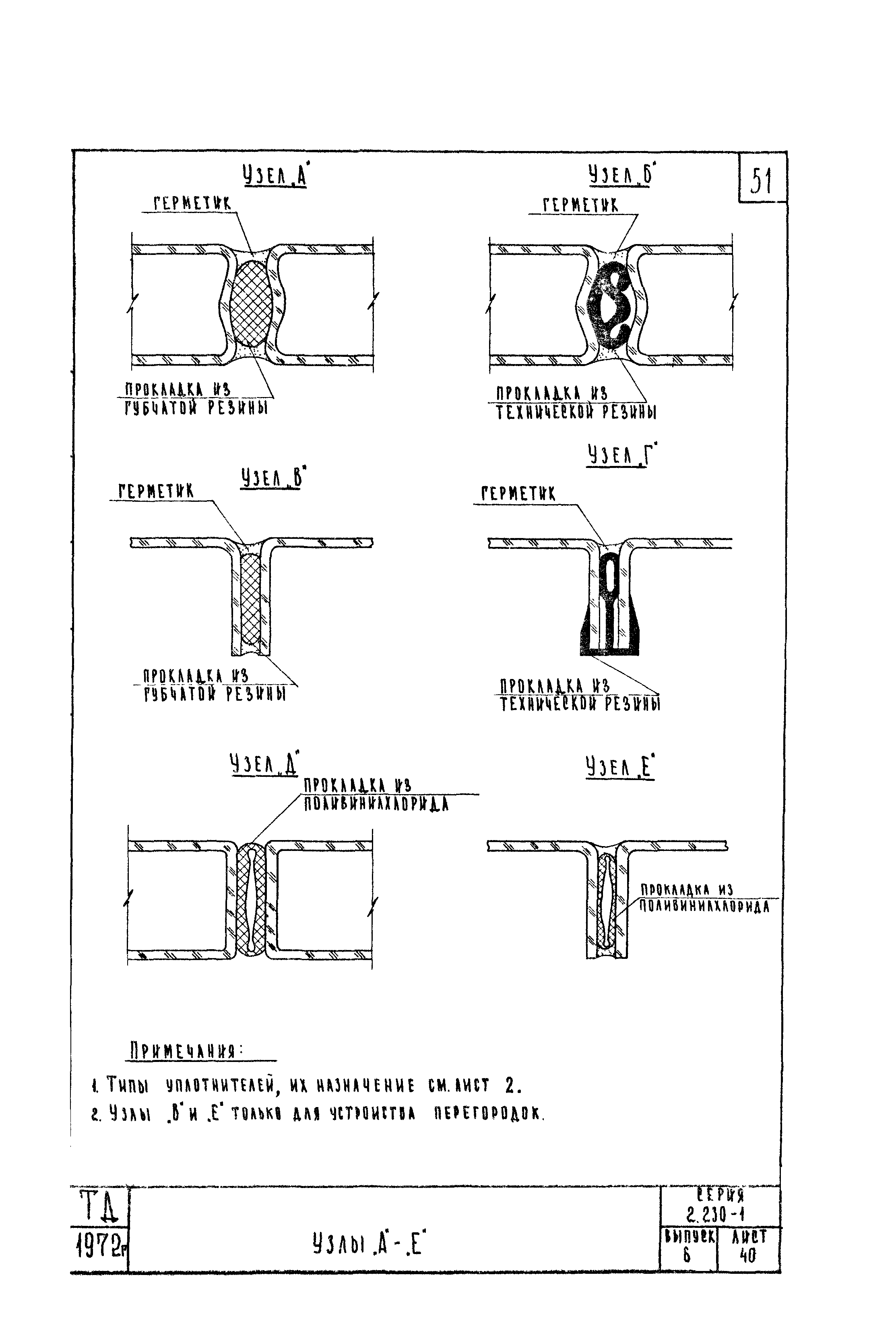 Серия 2.230-1