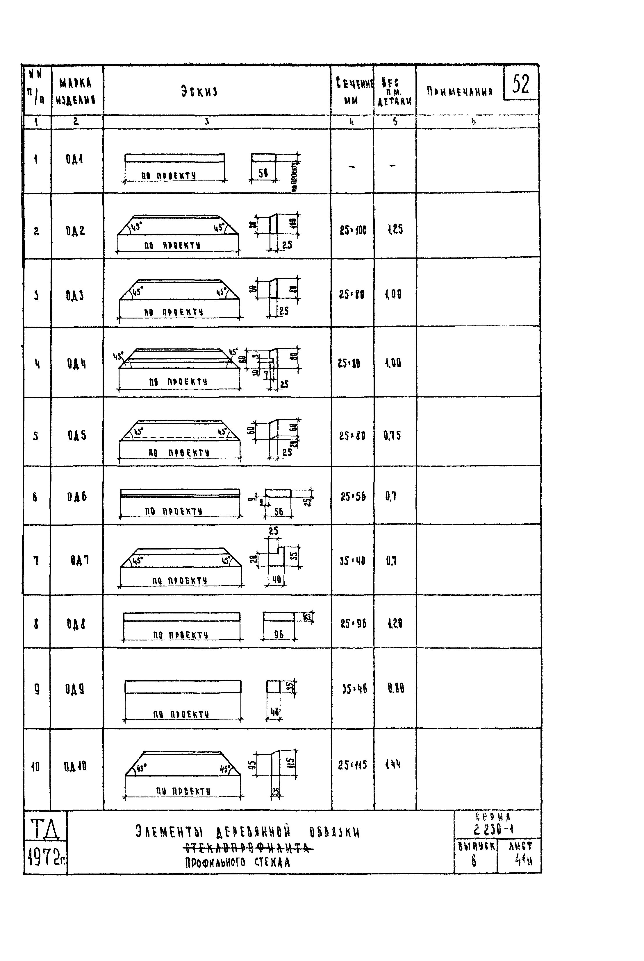 Серия 2.230-1