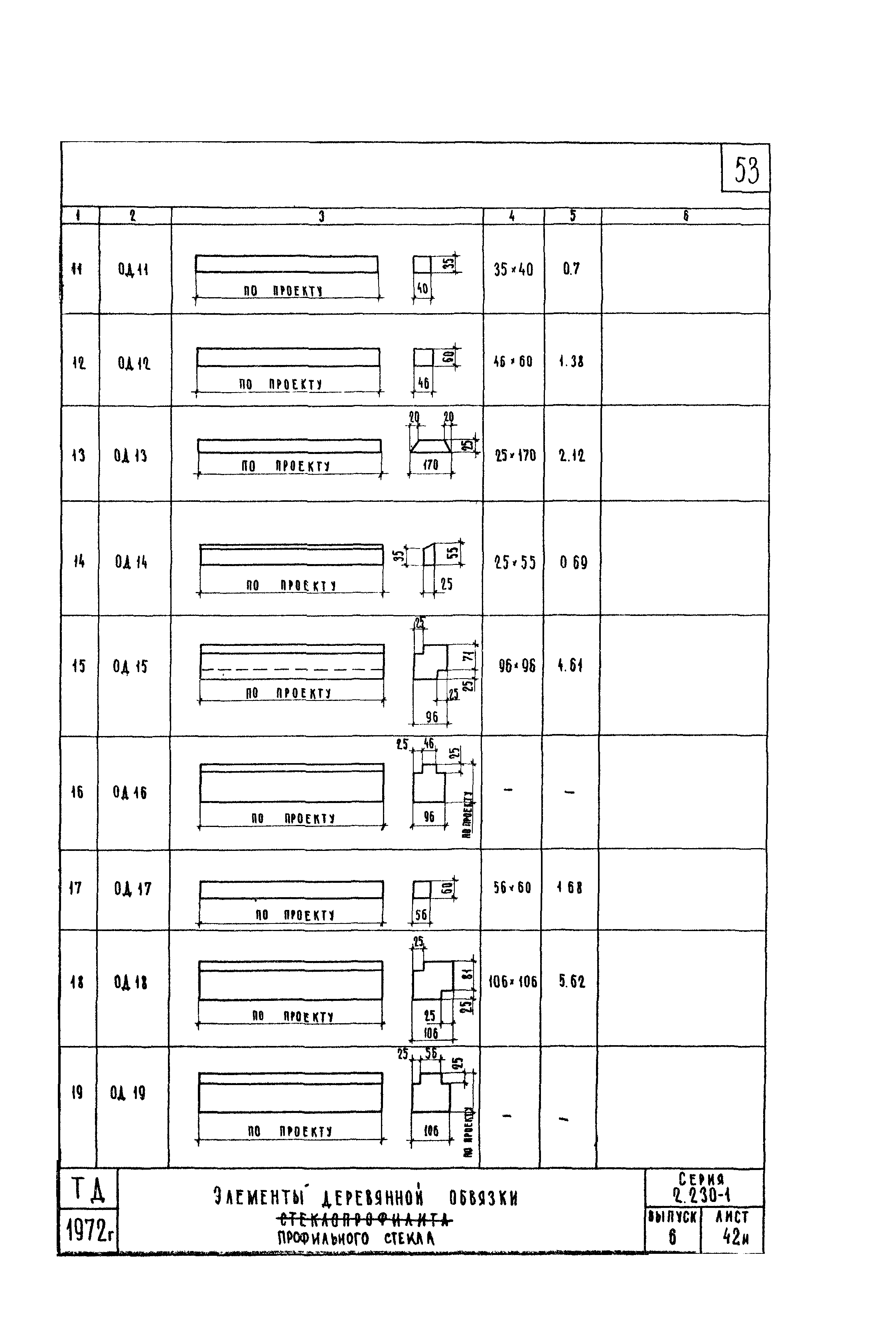 Серия 2.230-1