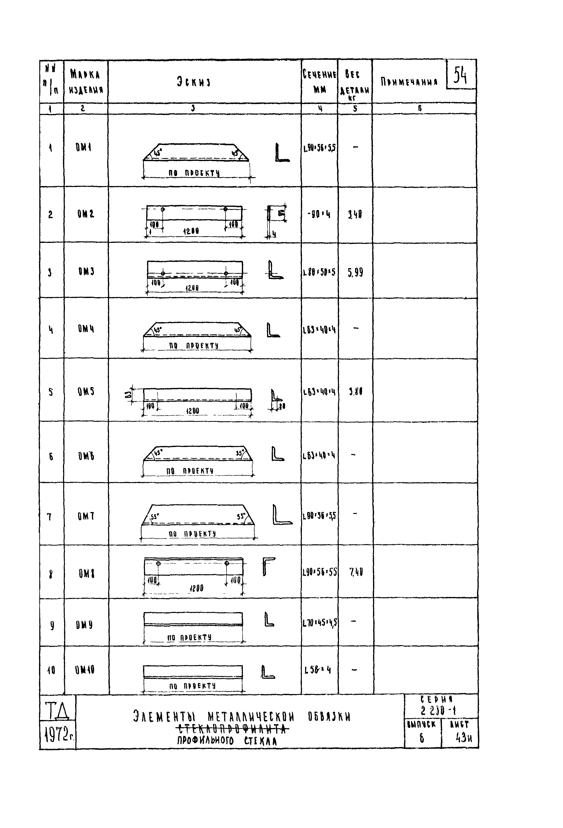 Серия 2.230-1