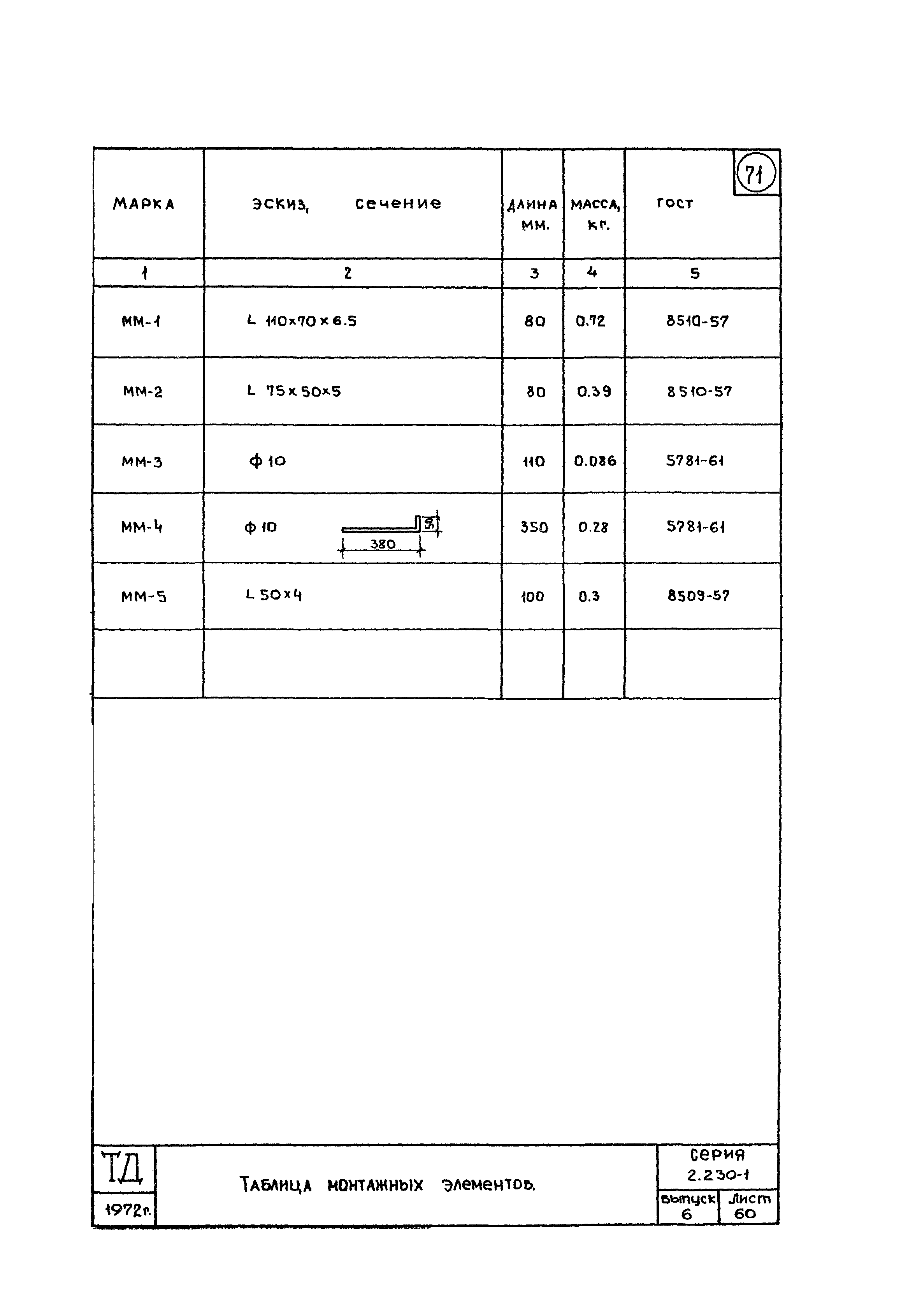 Серия 2.230-1