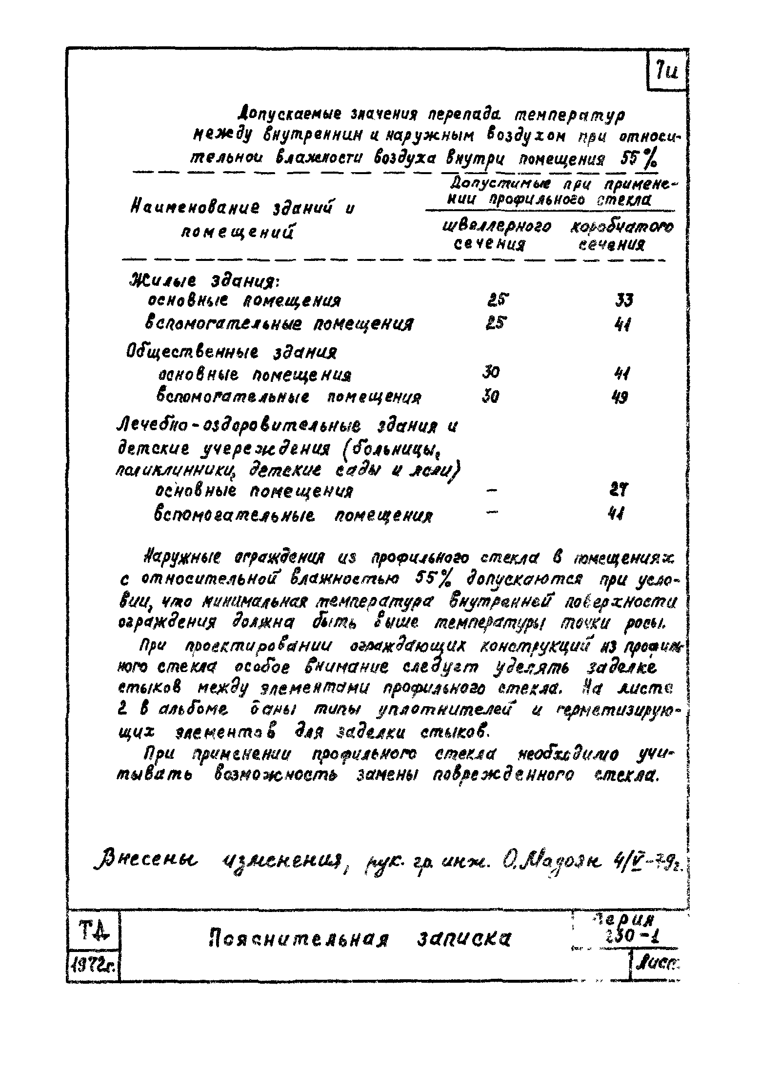 Серия 2.230-1