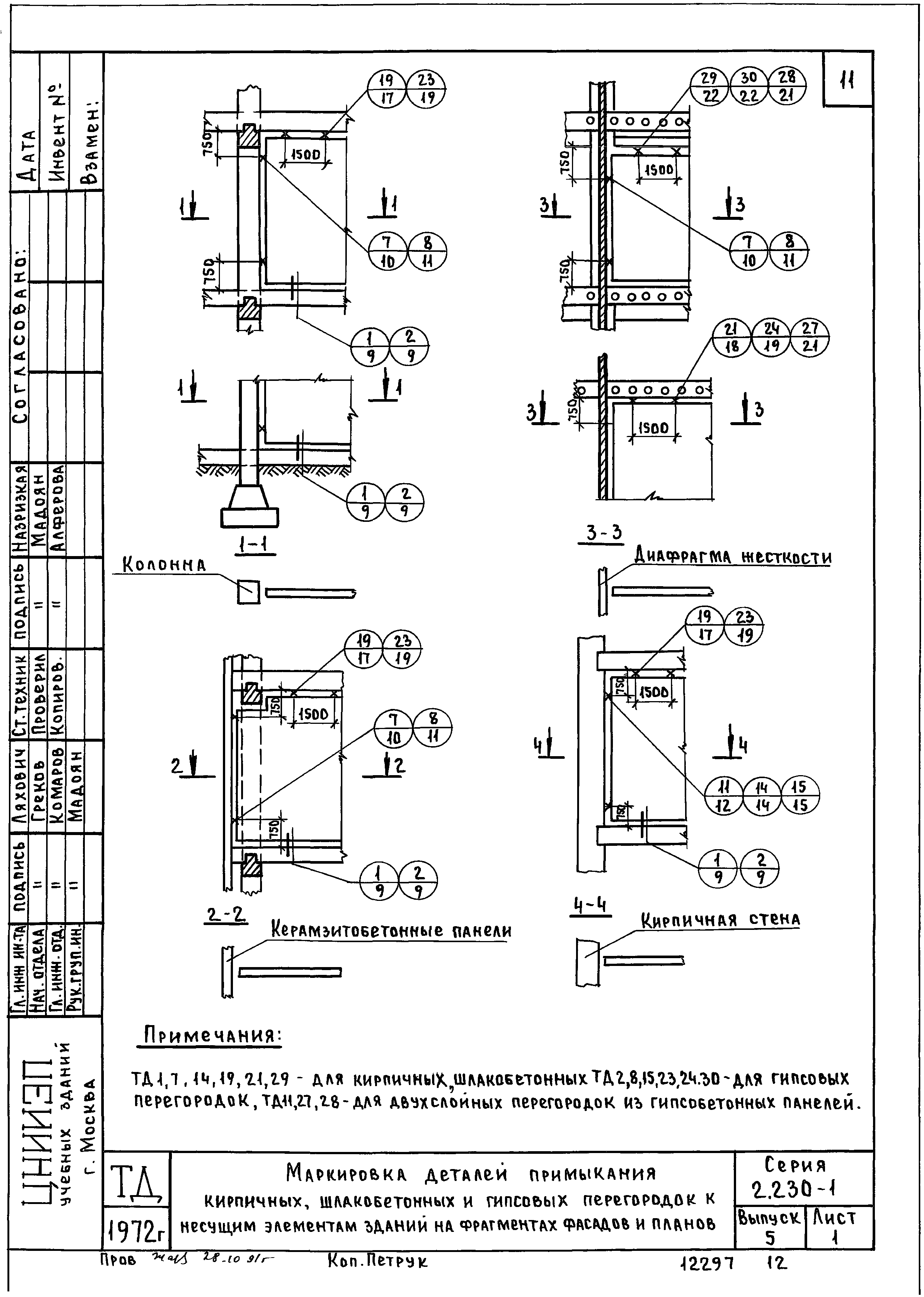 Серия 2.230-1