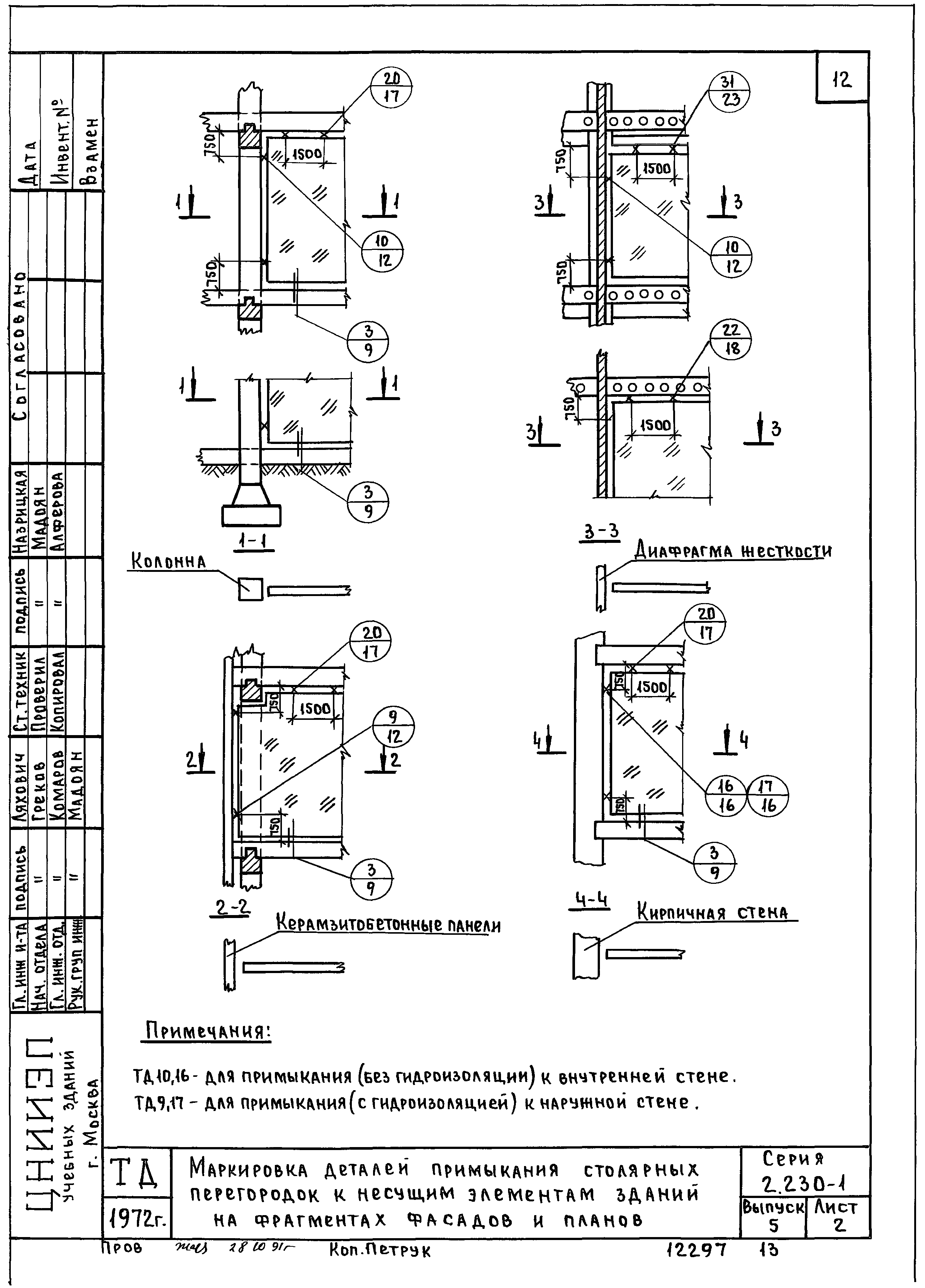 Серия 2.230-1