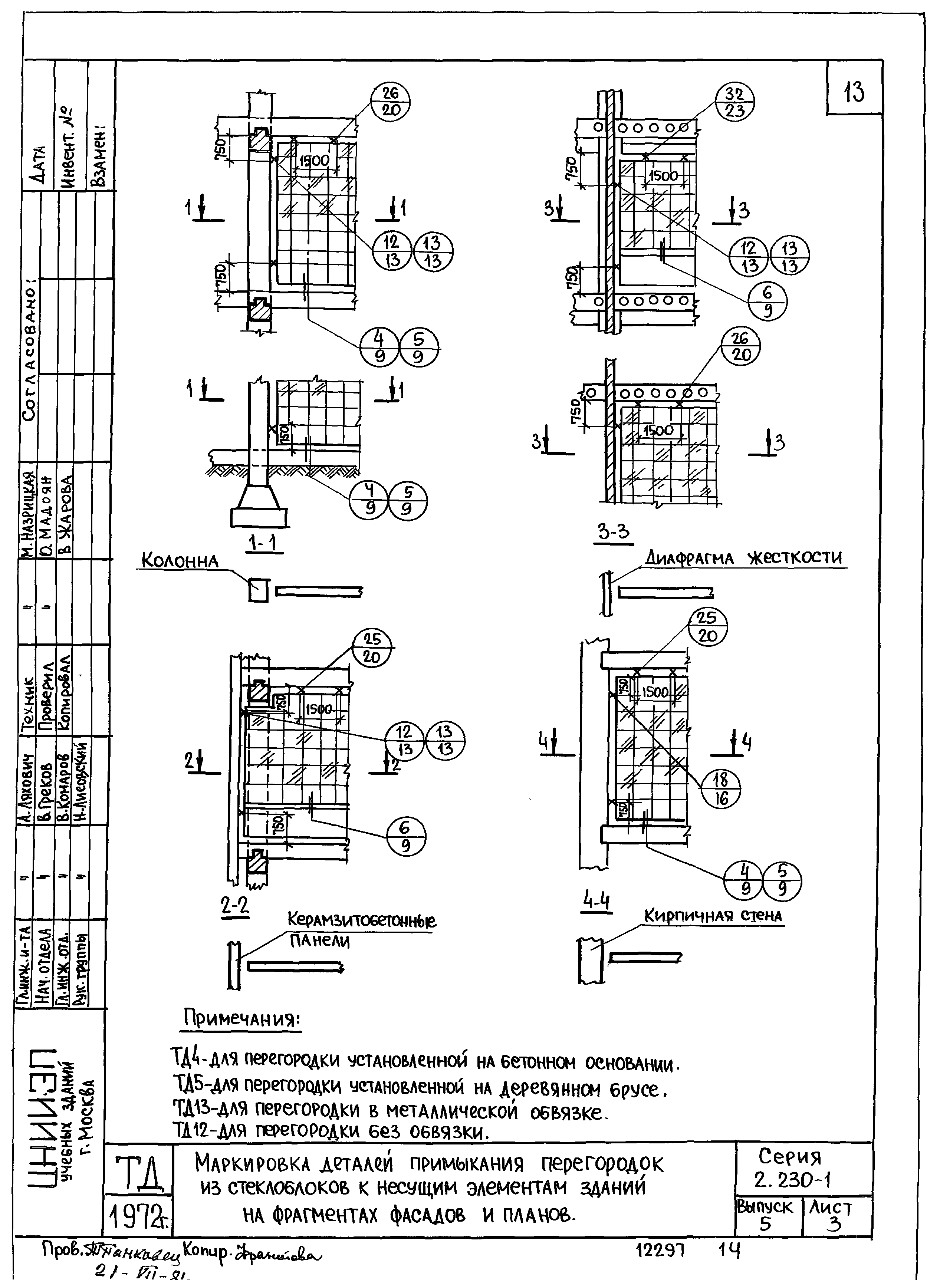 Серия 2.230-1