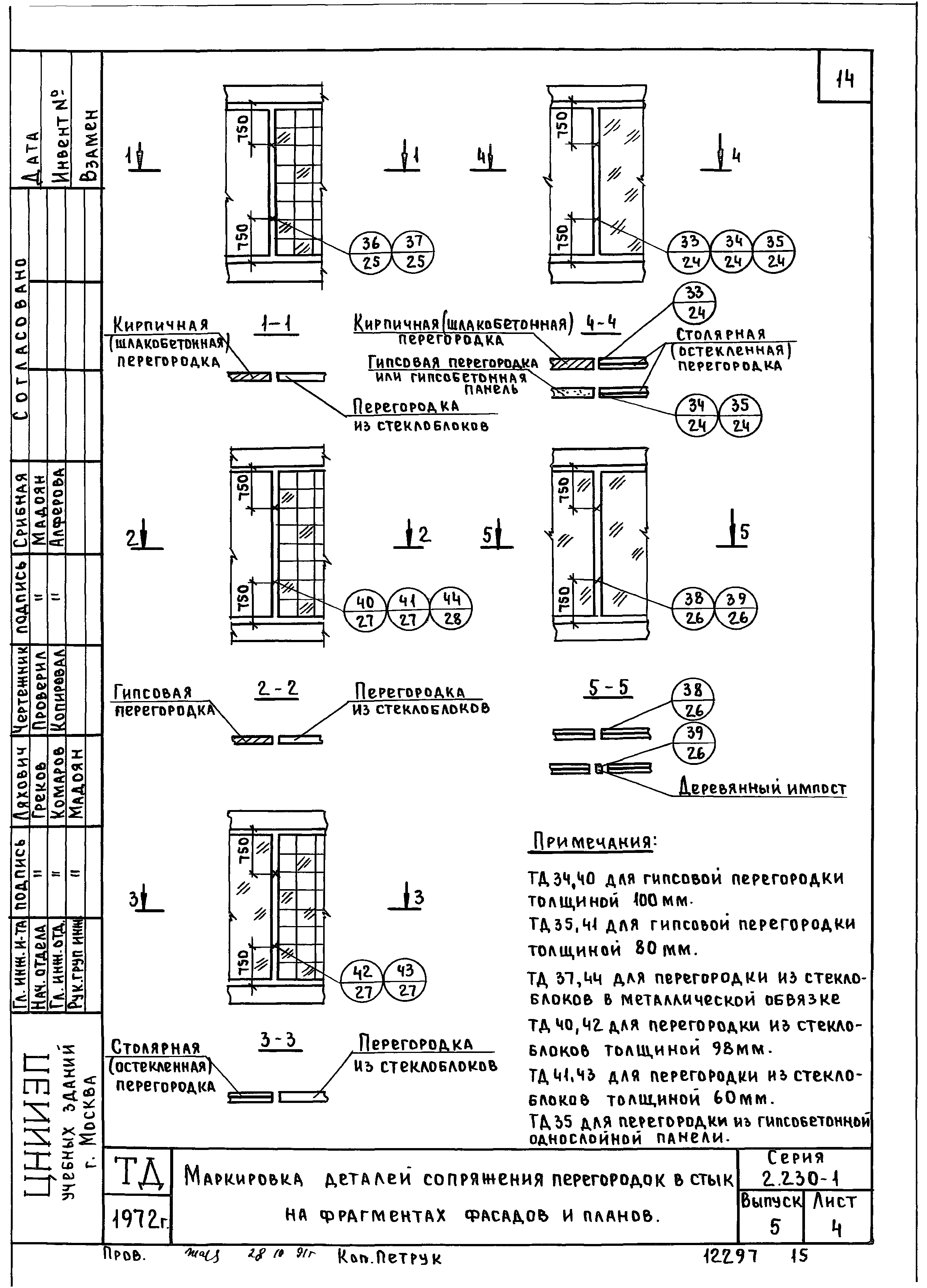 Серия 2.230-1