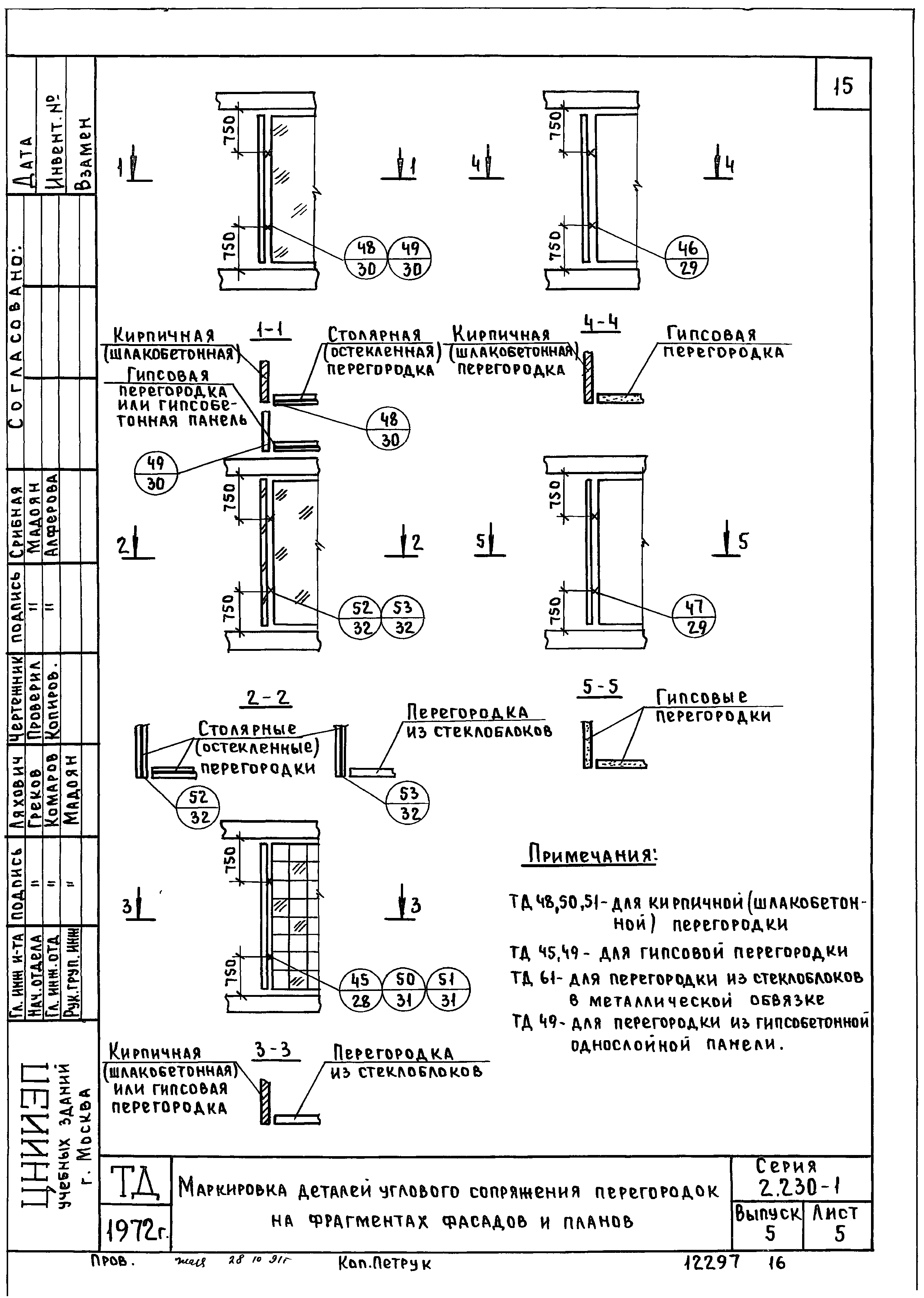 Серия 2.230-1