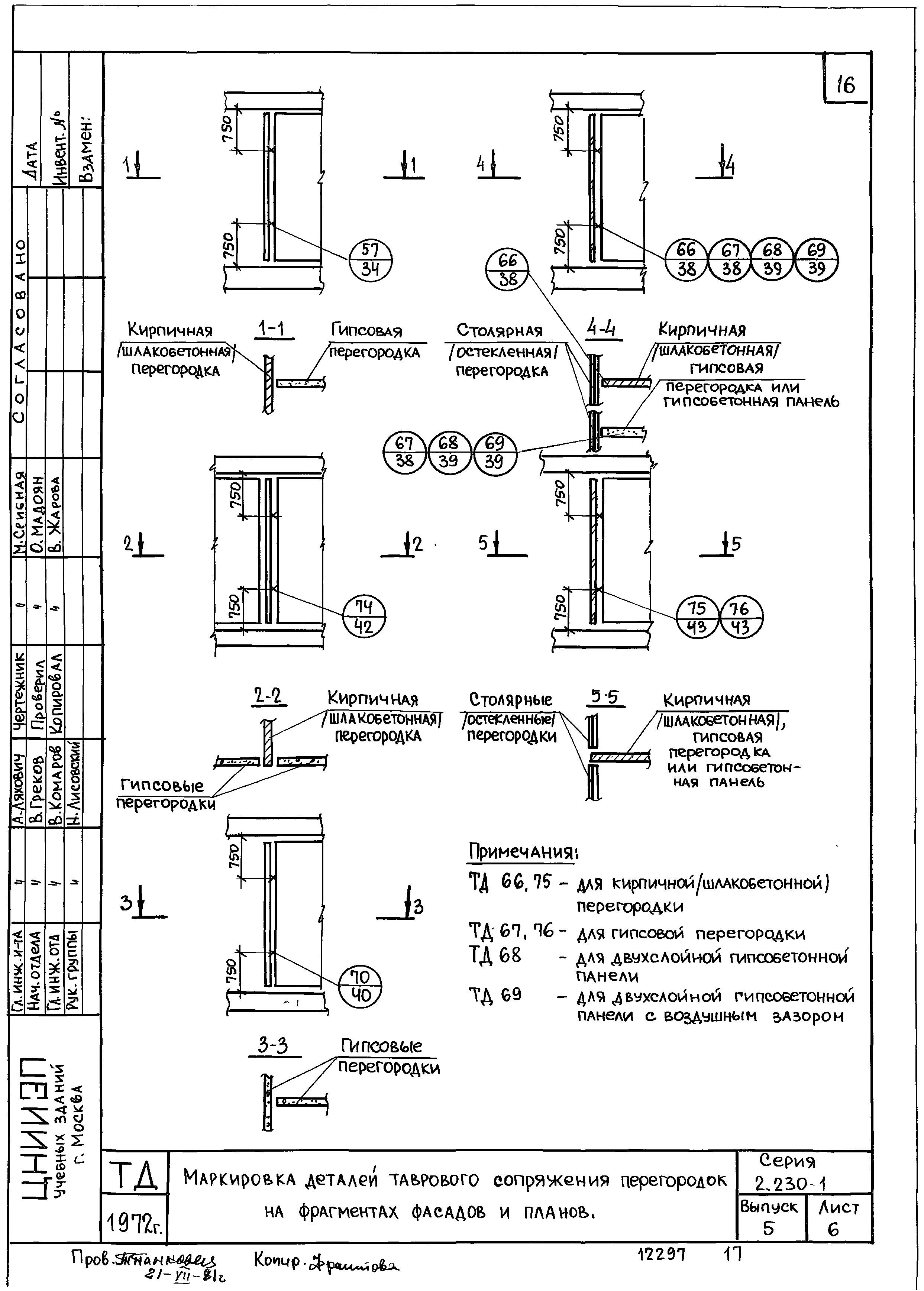 Серия 2.230-1