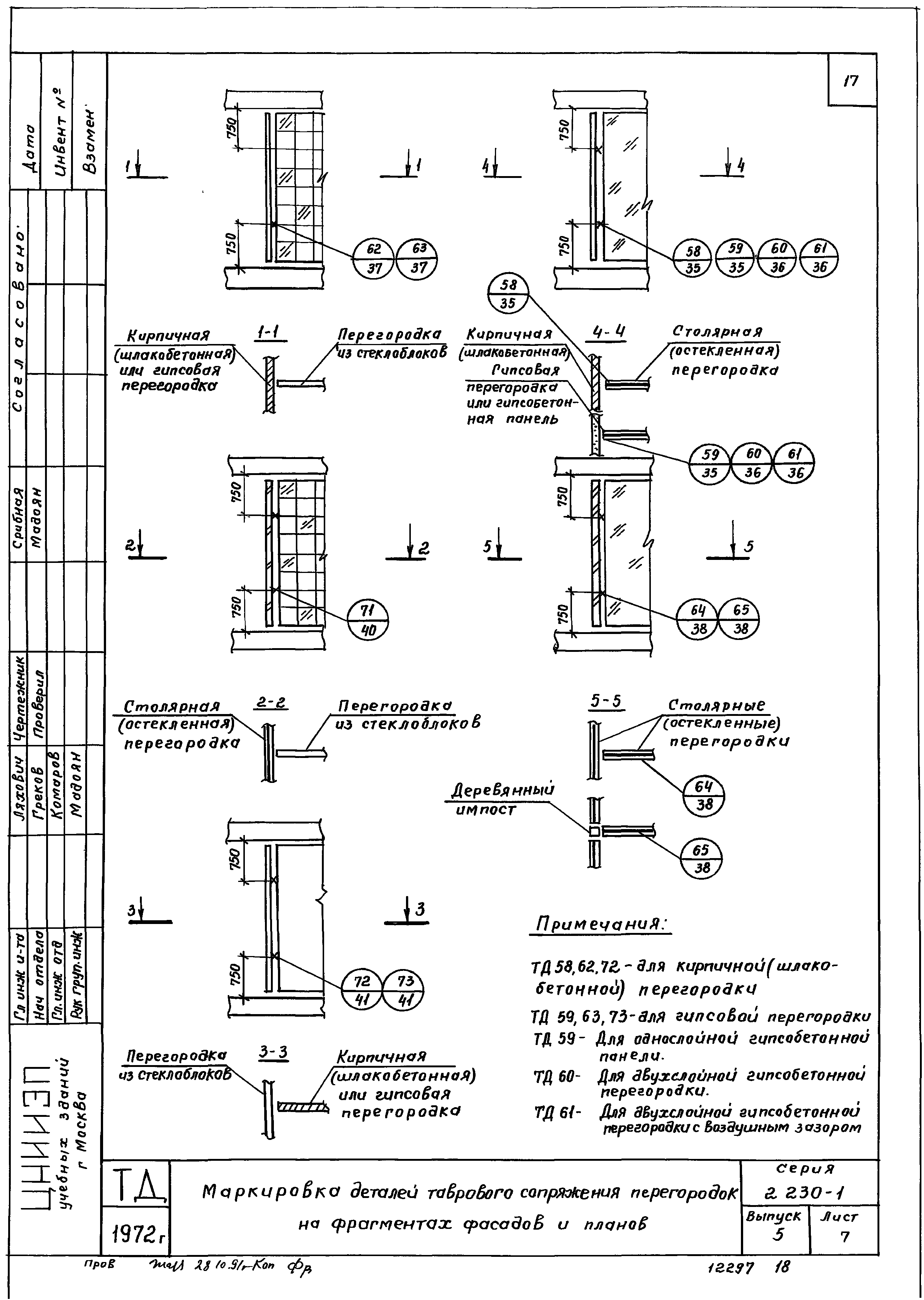 Серия 2.230-1