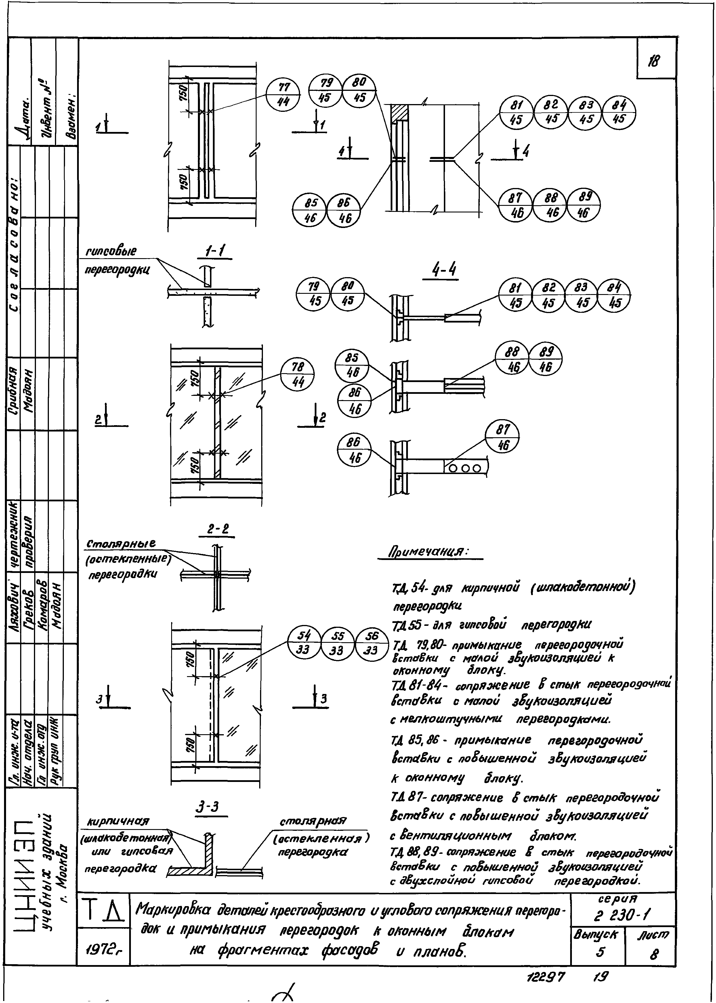 Серия 2.230-1