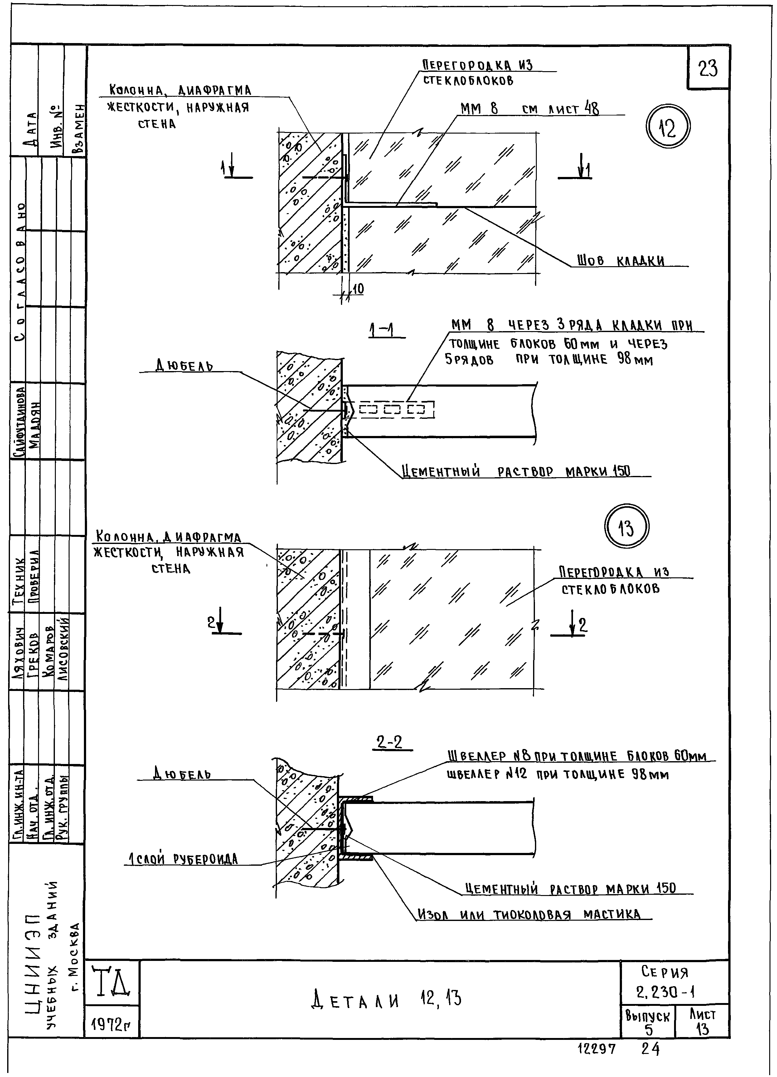 Серия 2.230-1