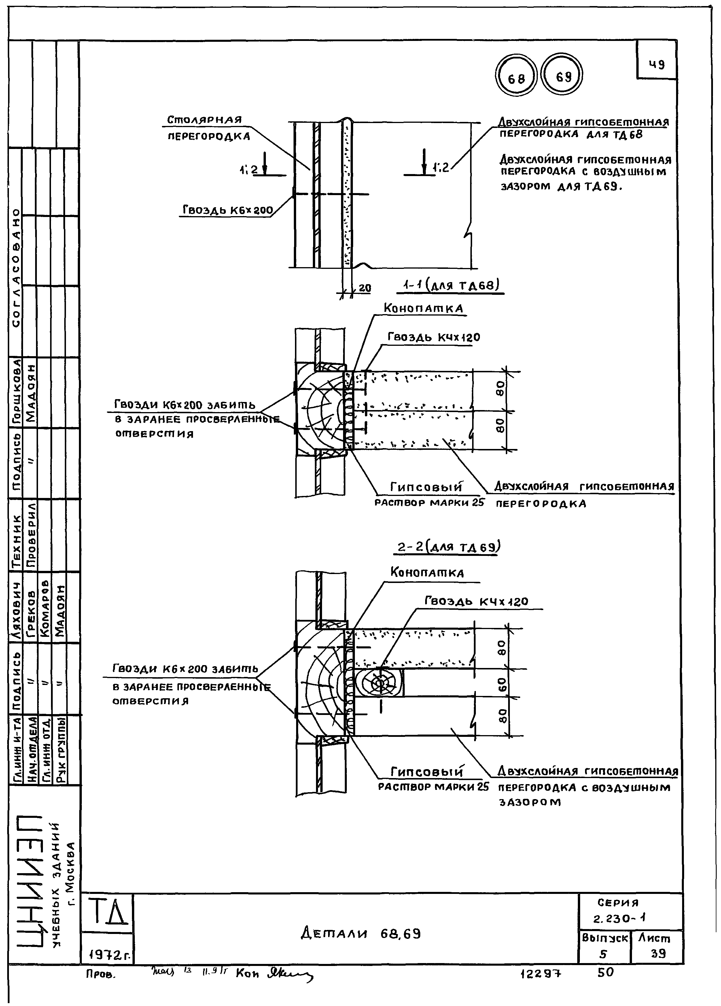 Серия 2.230-1