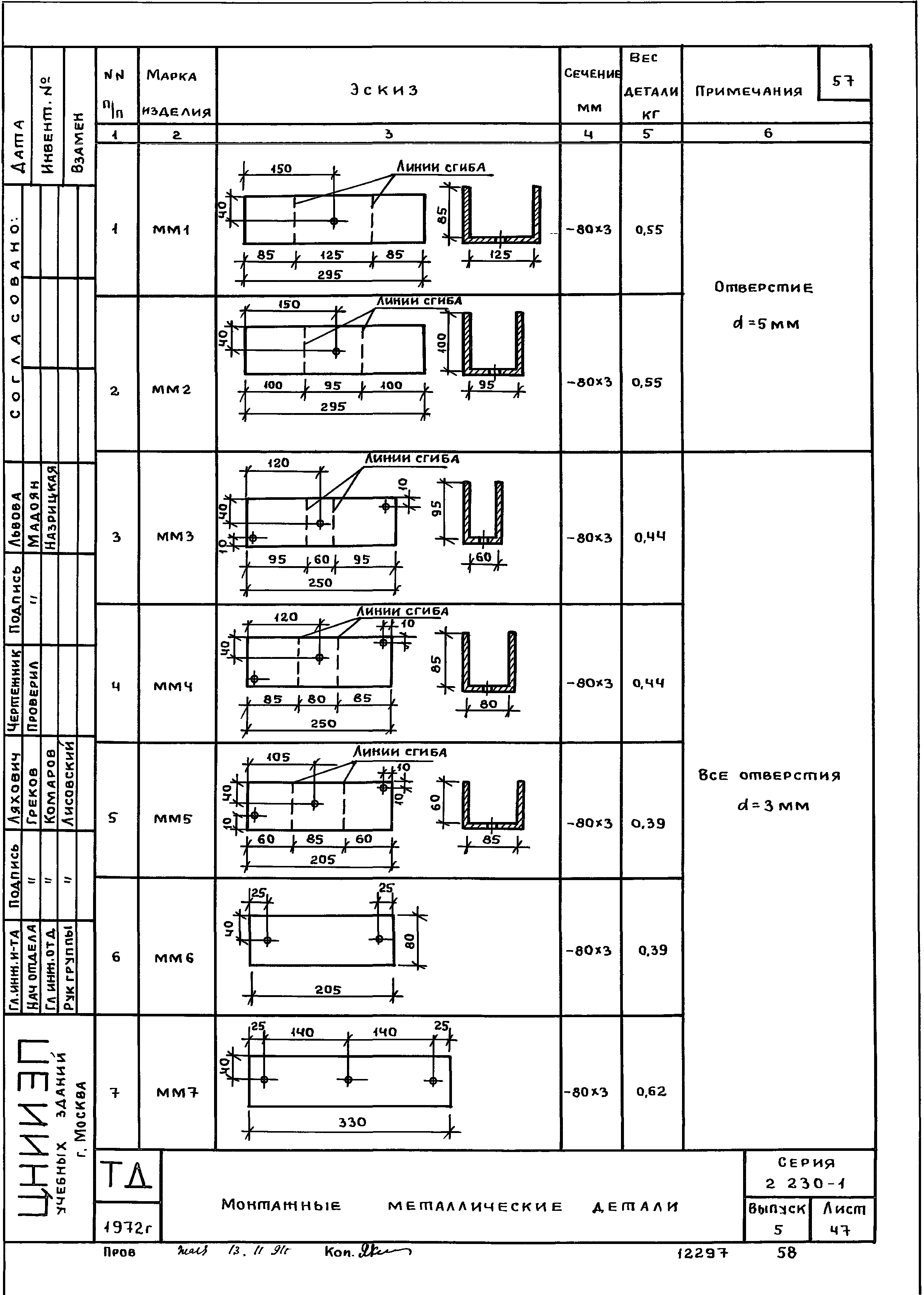 Серия 2.230-1