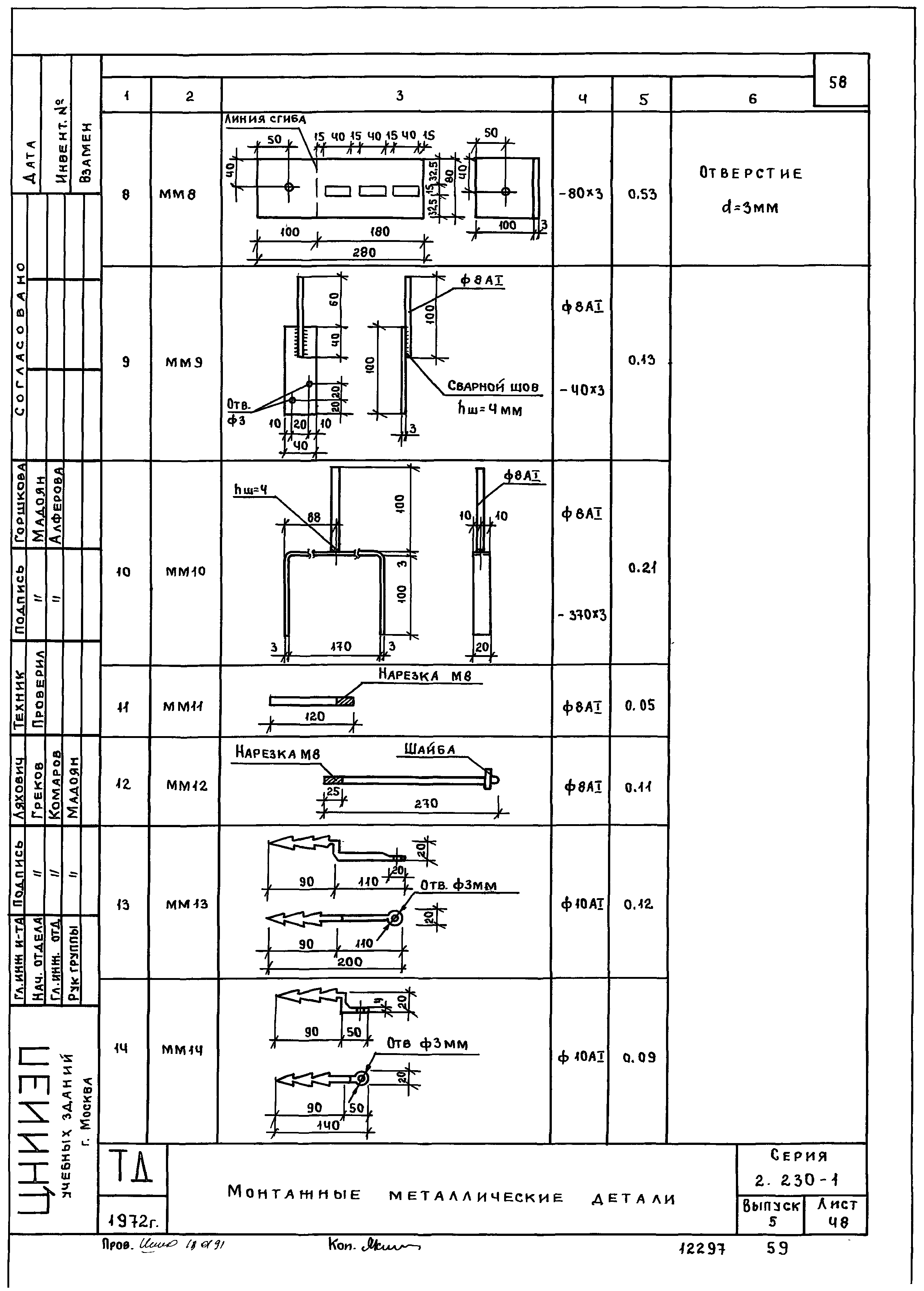 Серия 2.230-1