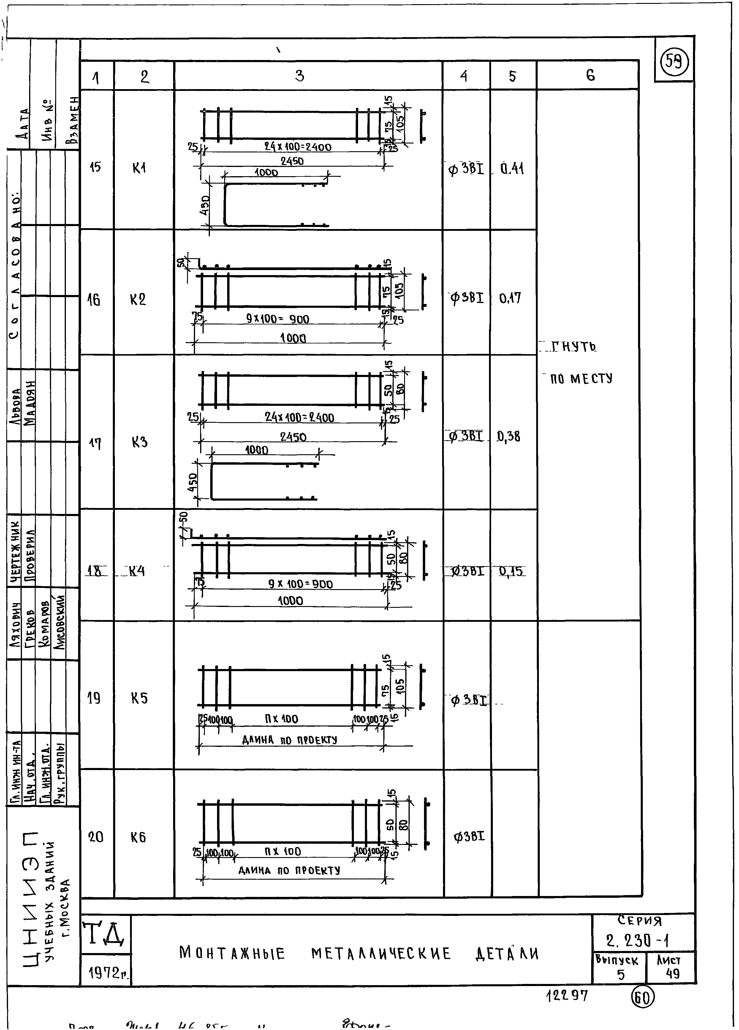 Серия 2.230-1