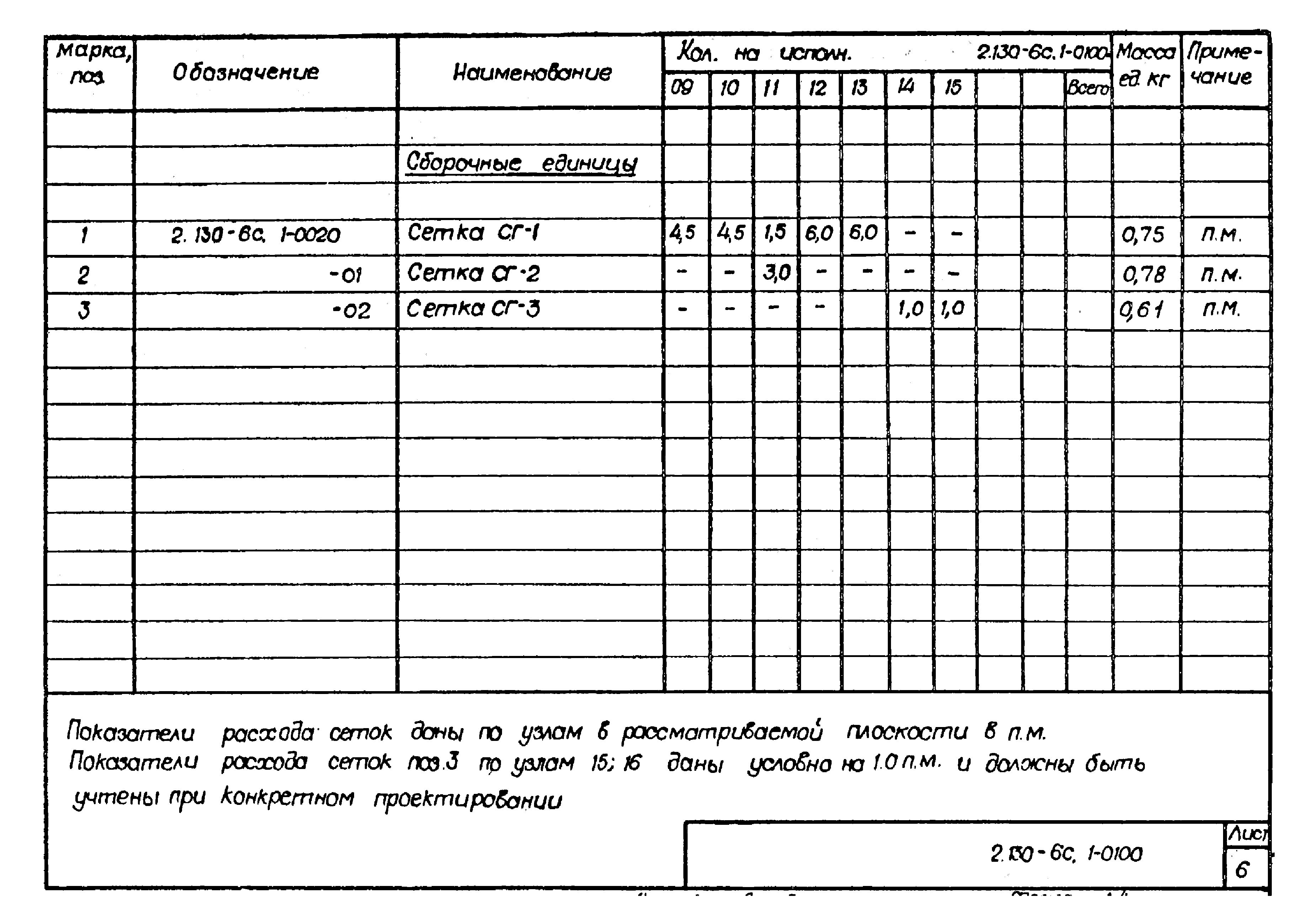 Серия 2.130-6с