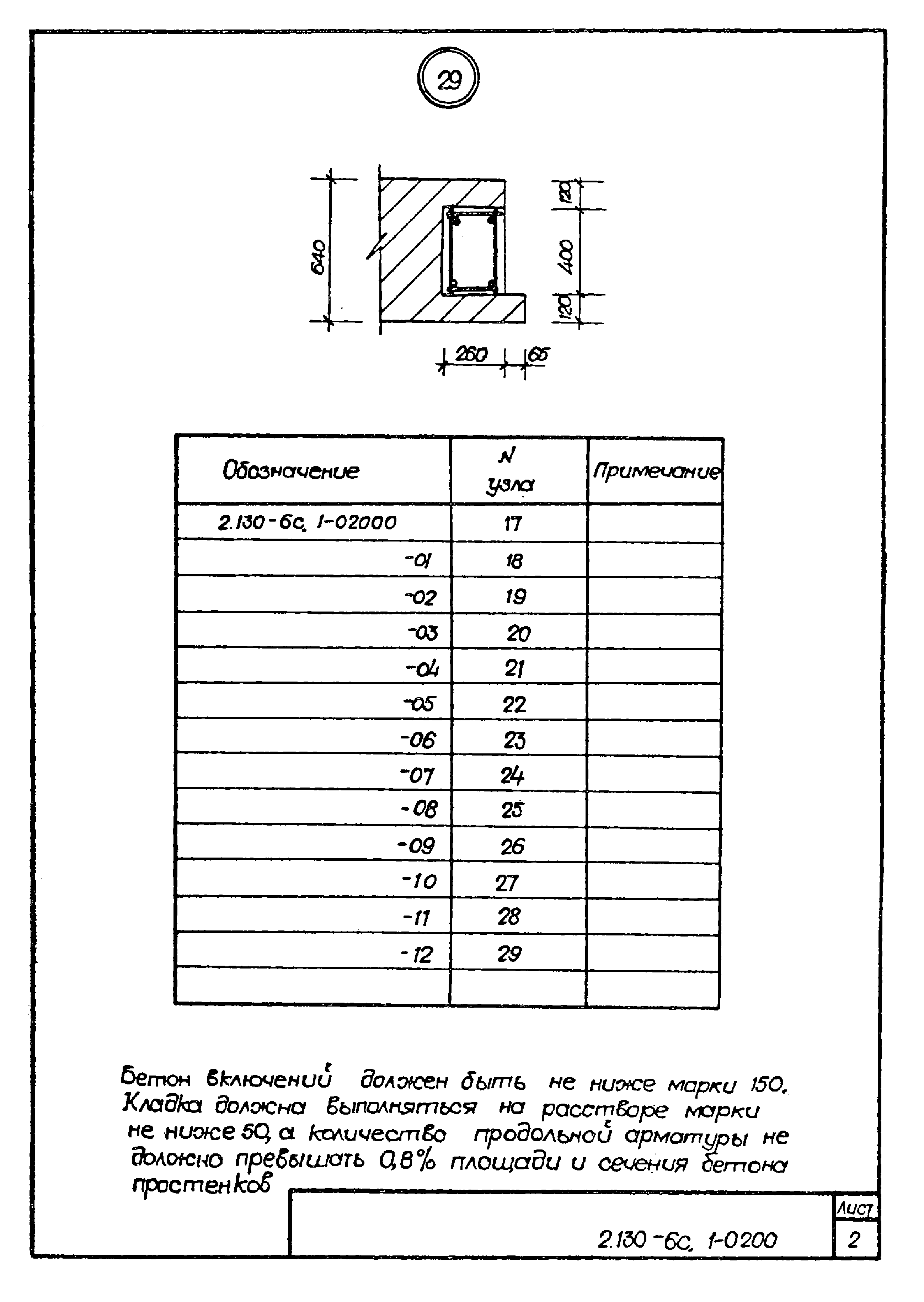 Серия 2.130-6с