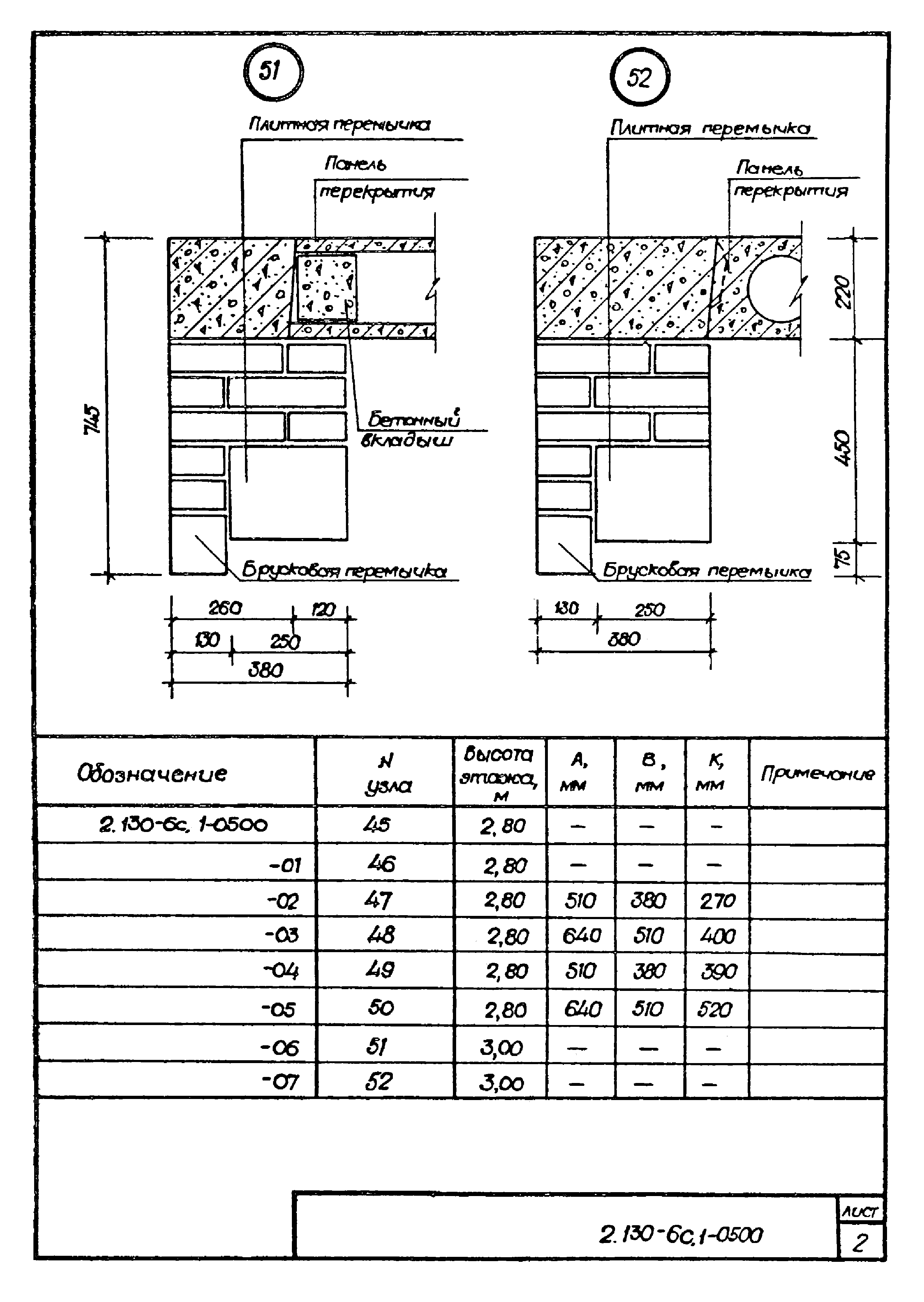 Серия 2.130-6с